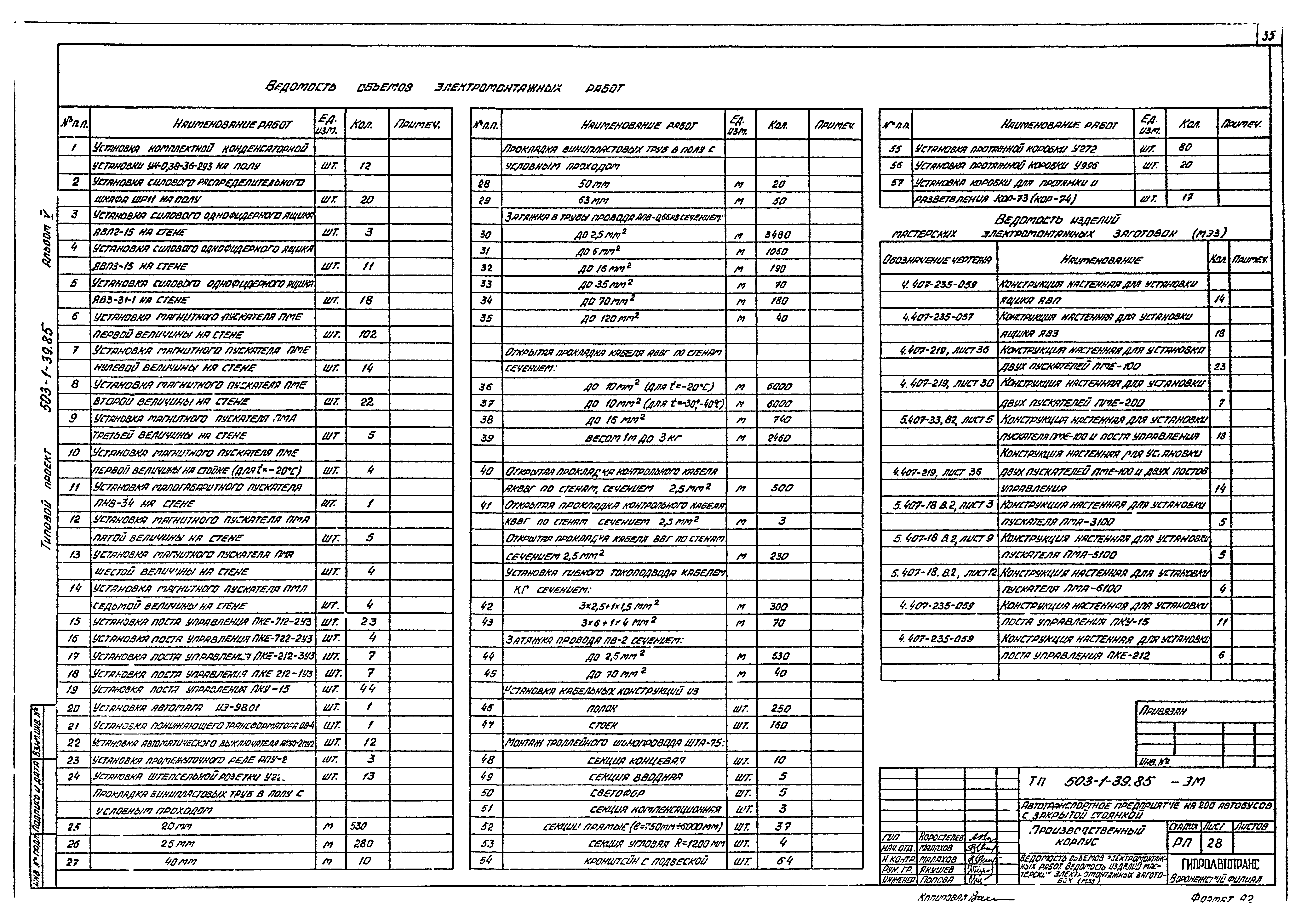 Типовой проект 503-1-39.85