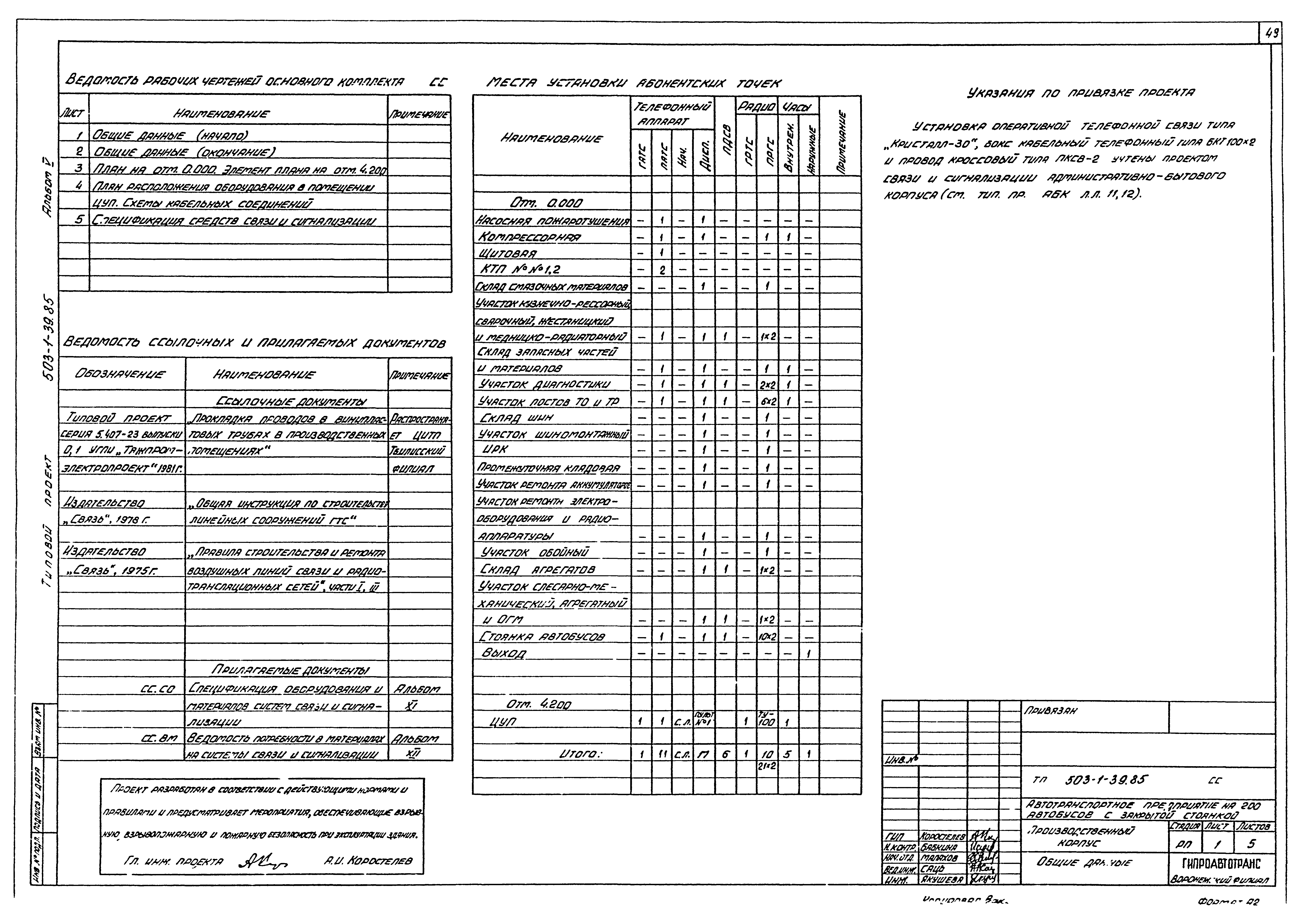 Типовой проект 503-1-39.85