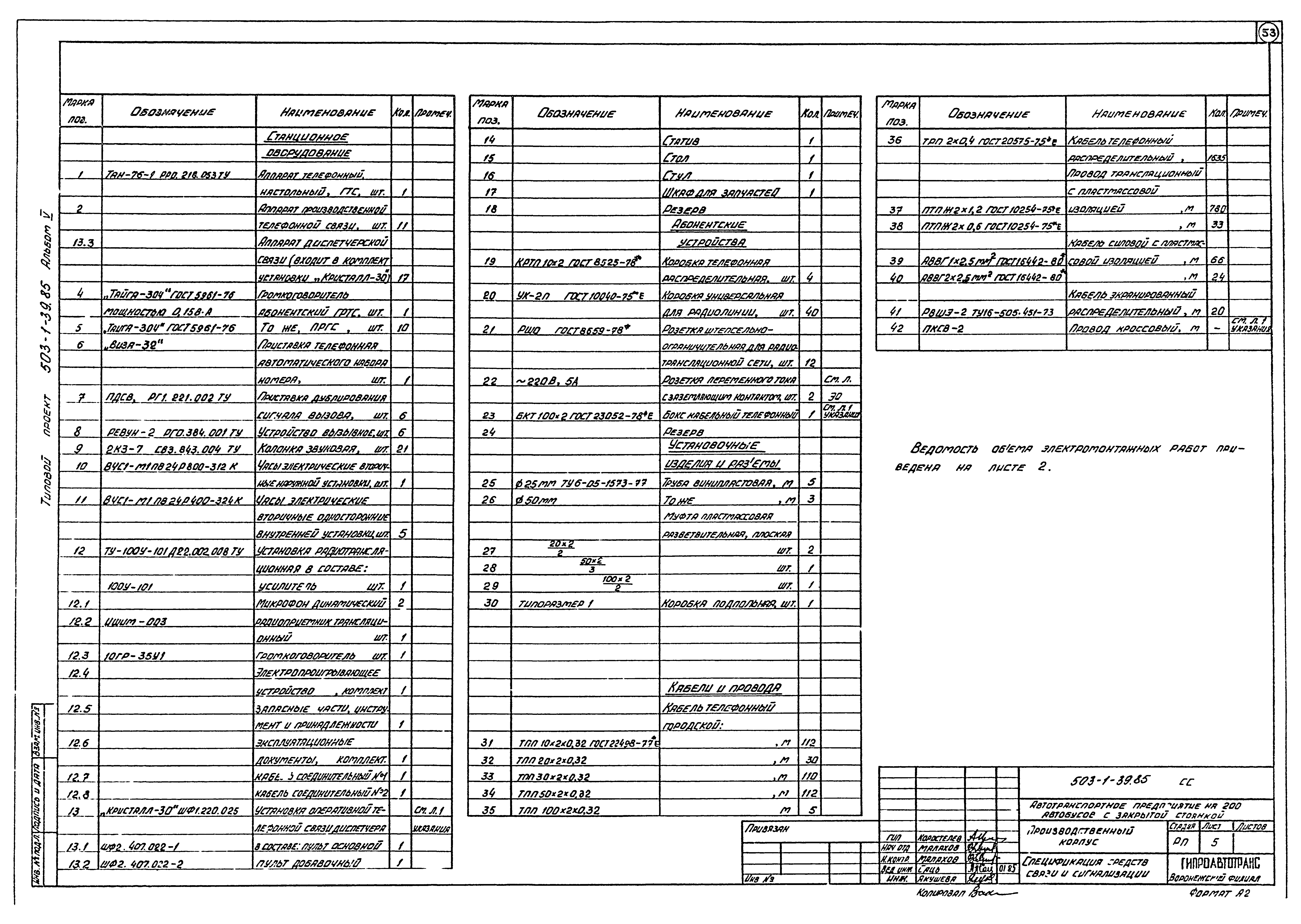 Типовой проект 503-1-39.85