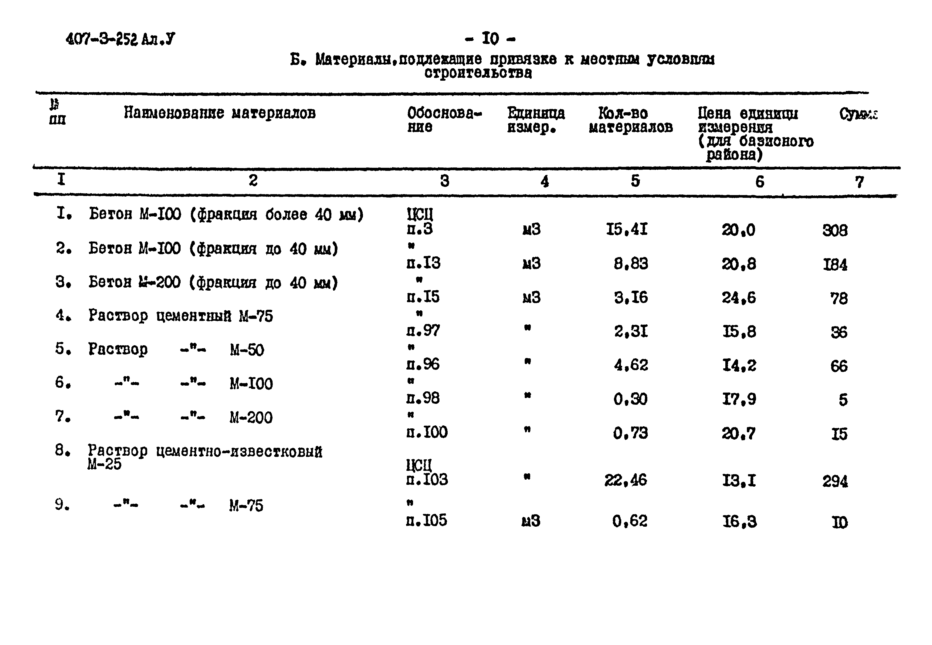 Типовой проект 407-3-252