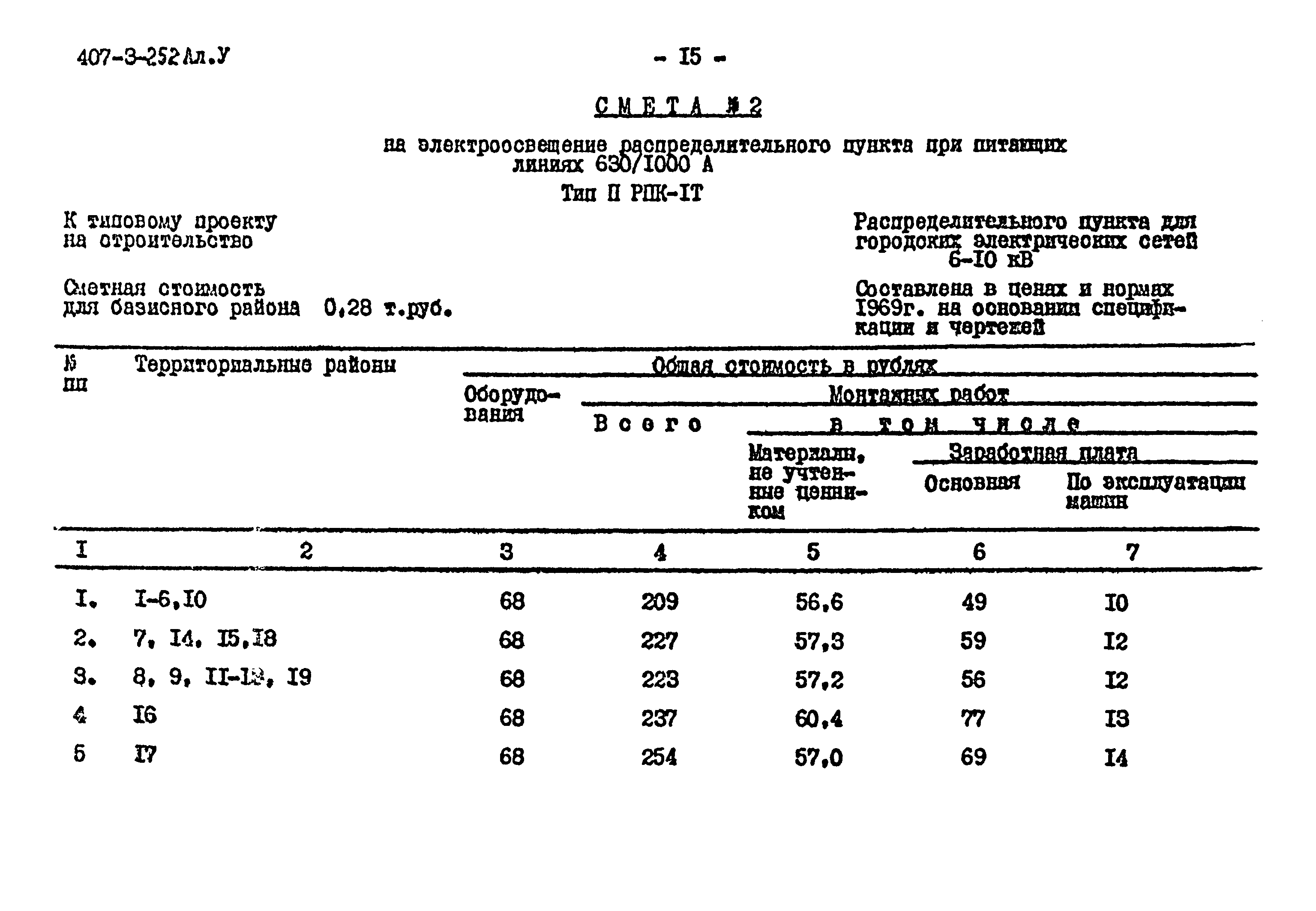 Типовой проект 407-3-252