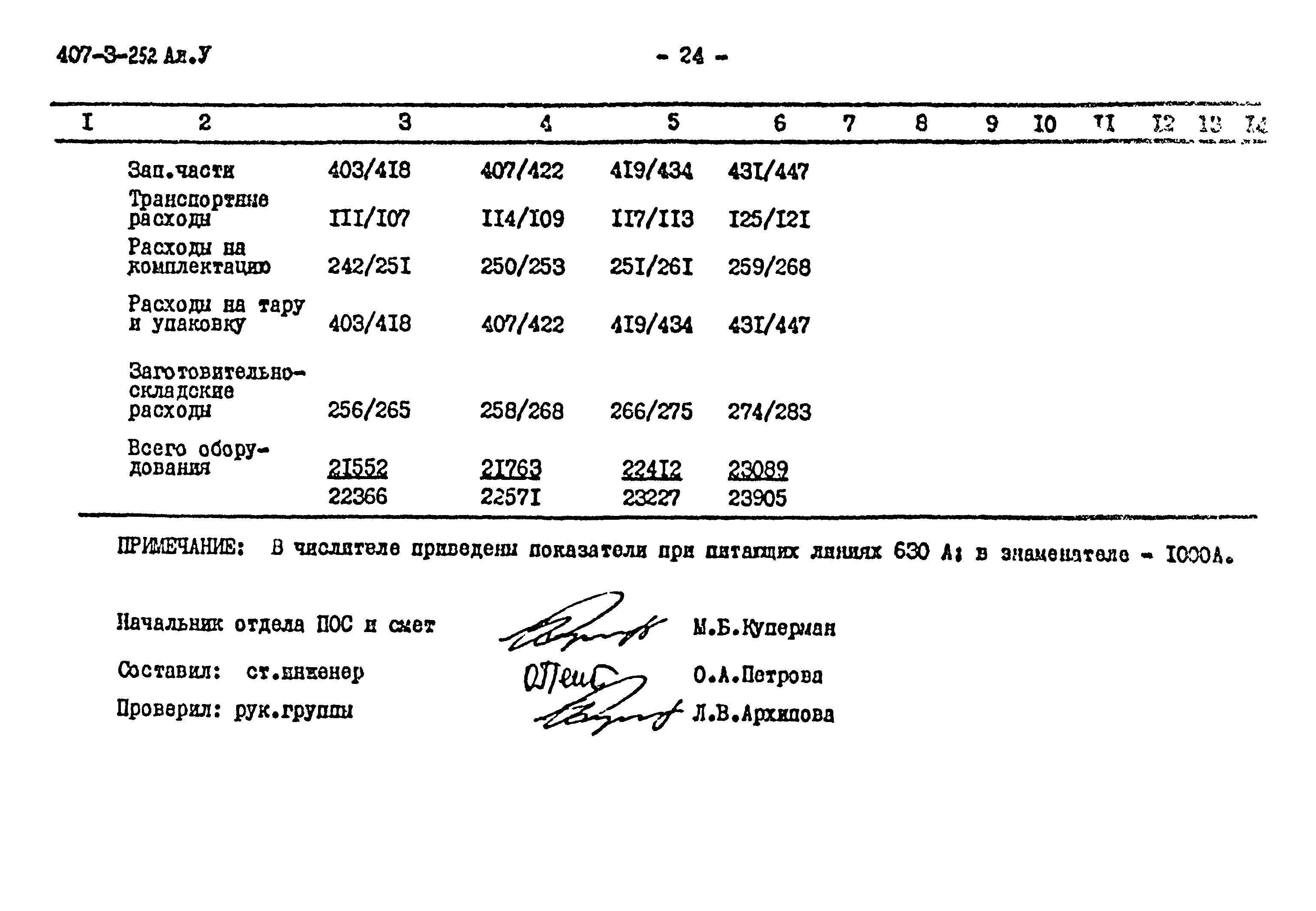 Типовой проект 407-3-252