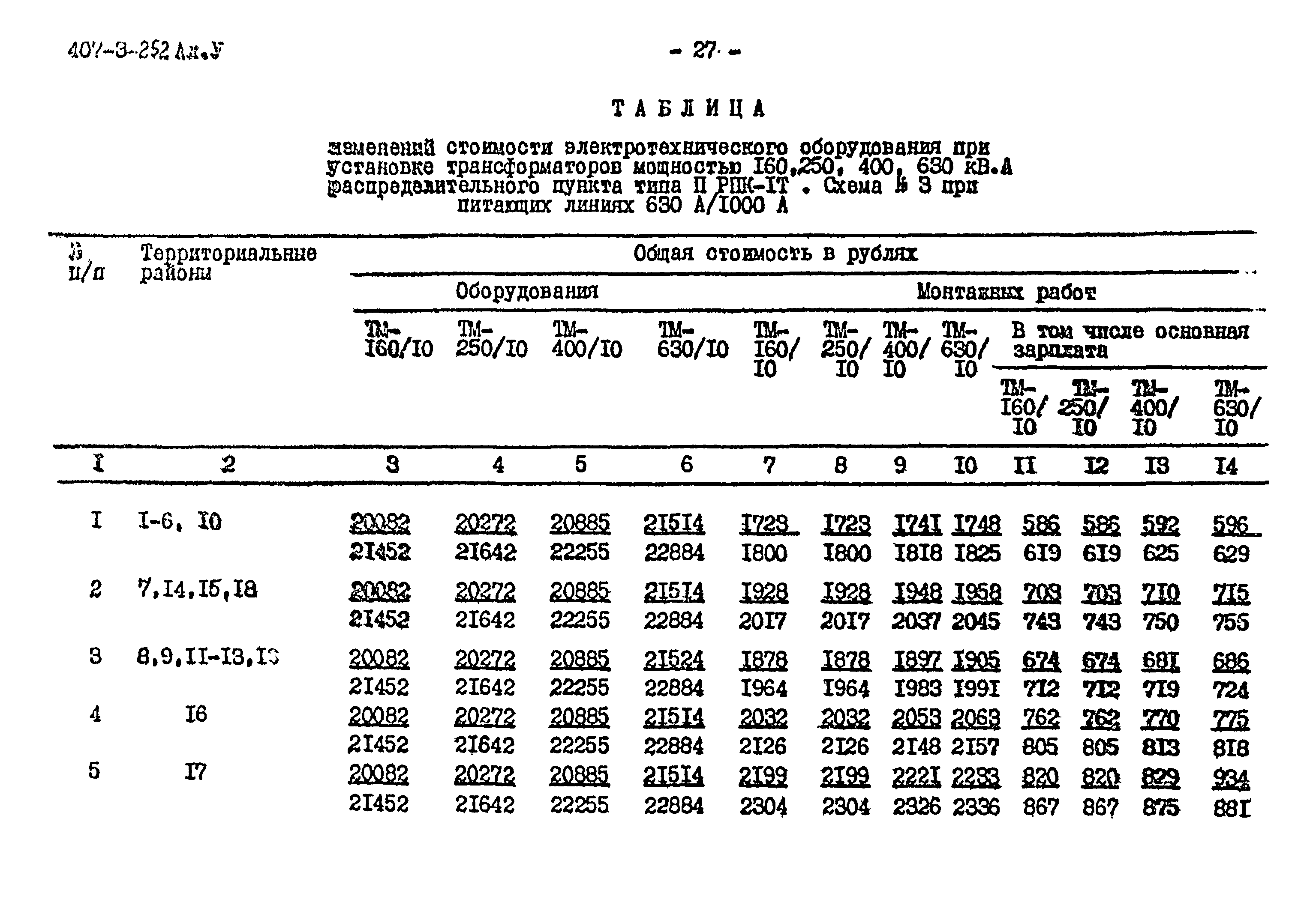Типовой проект 407-3-252
