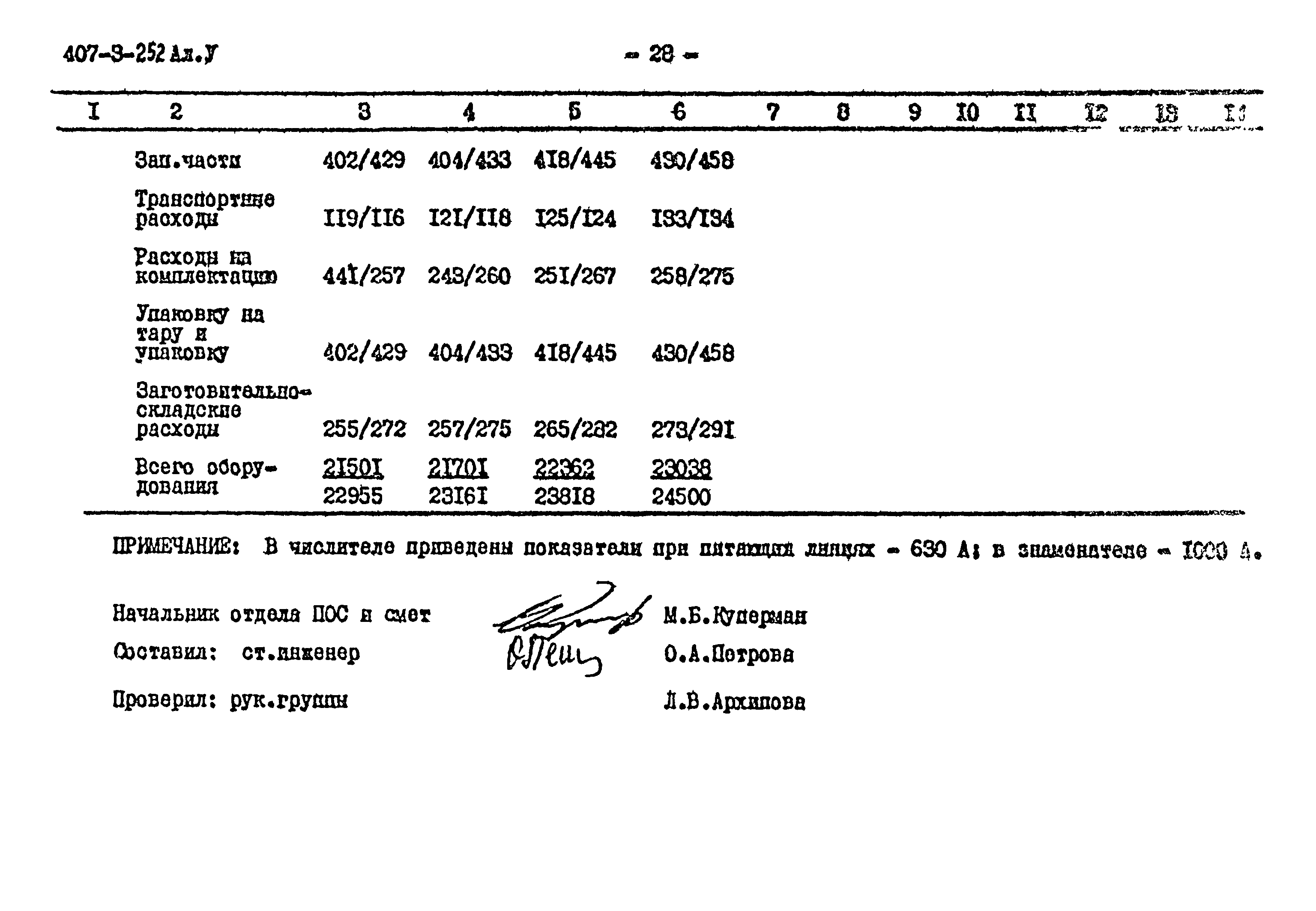 Типовой проект 407-3-252