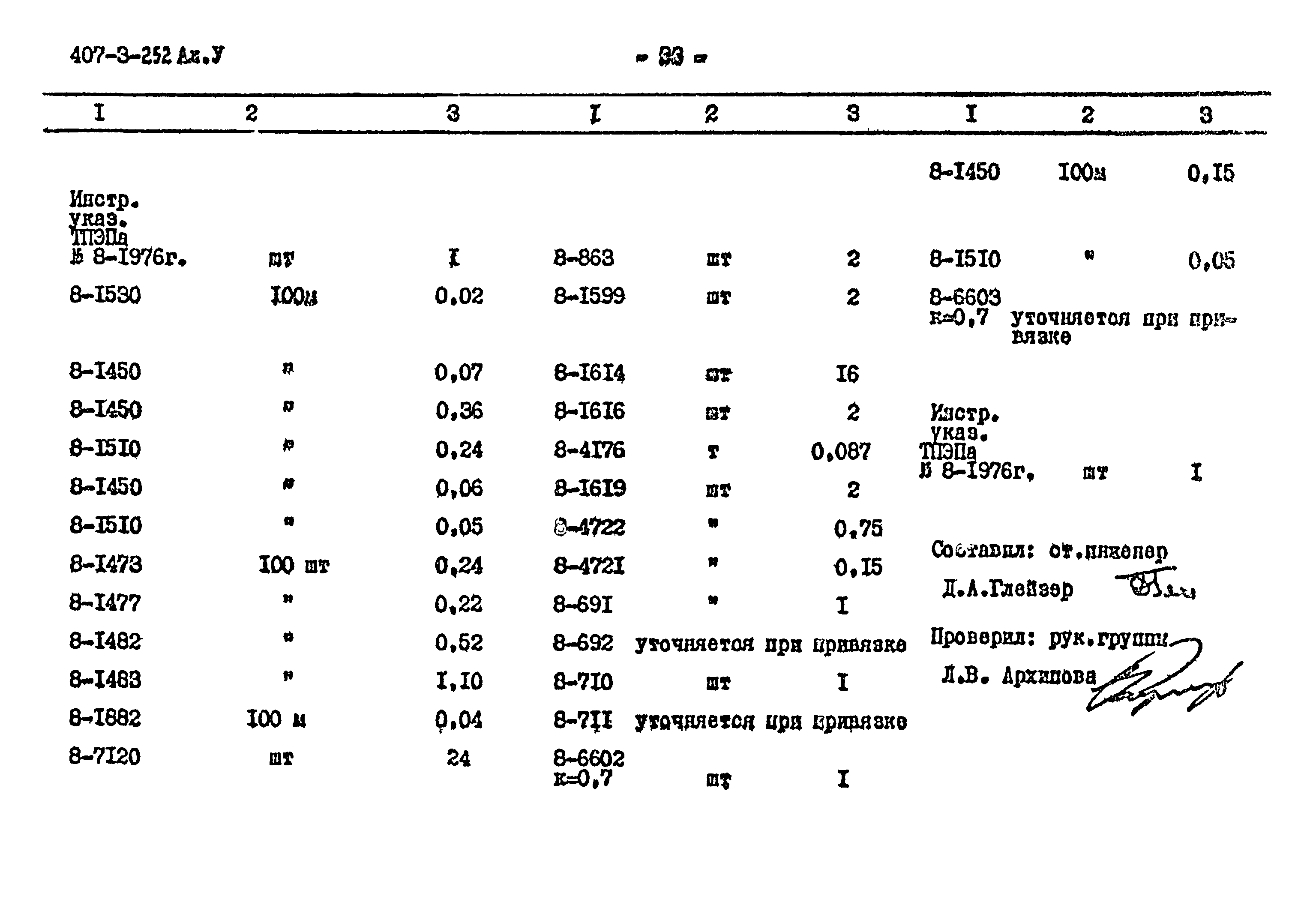 Типовой проект 407-3-252