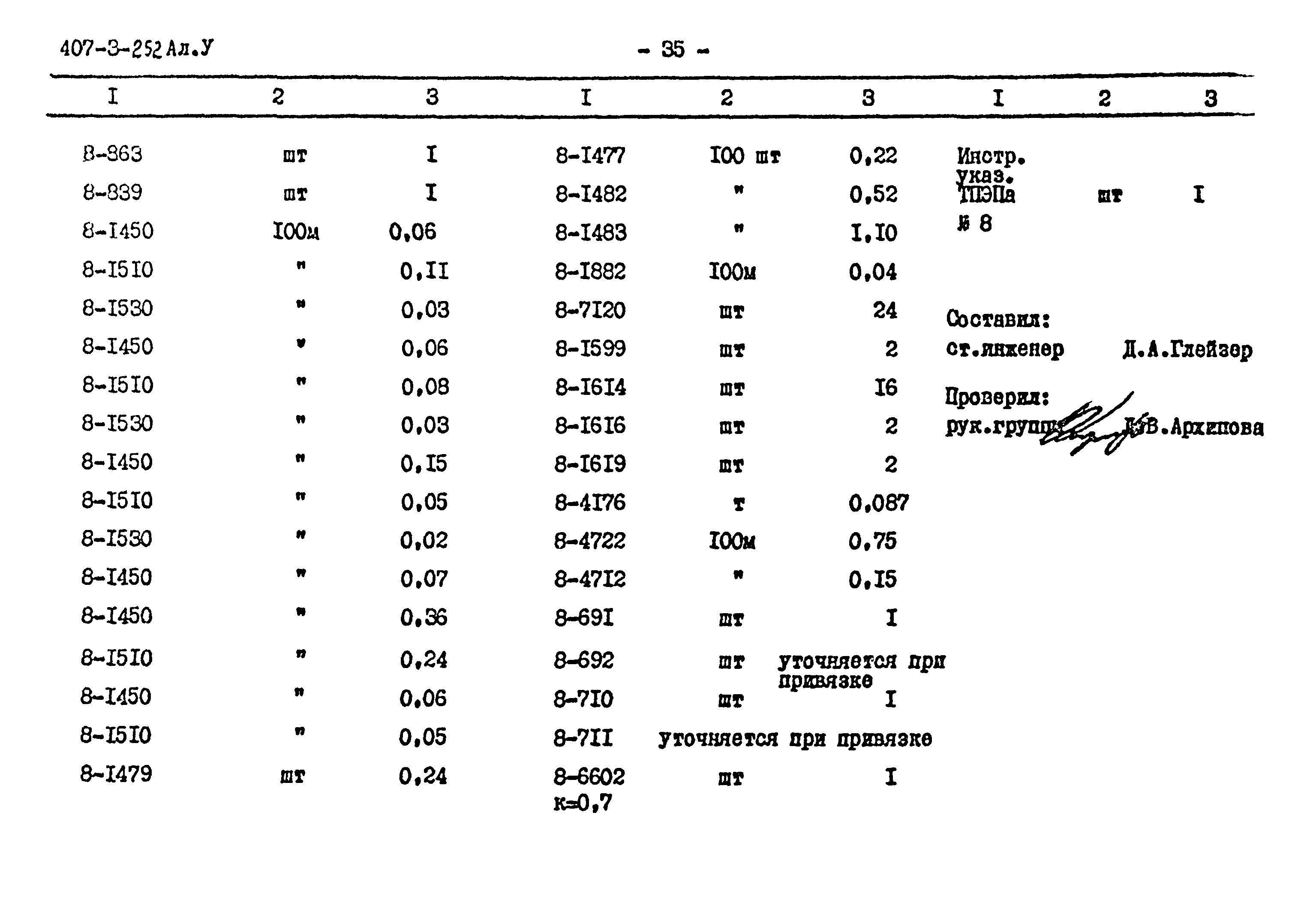 Типовой проект 407-3-252