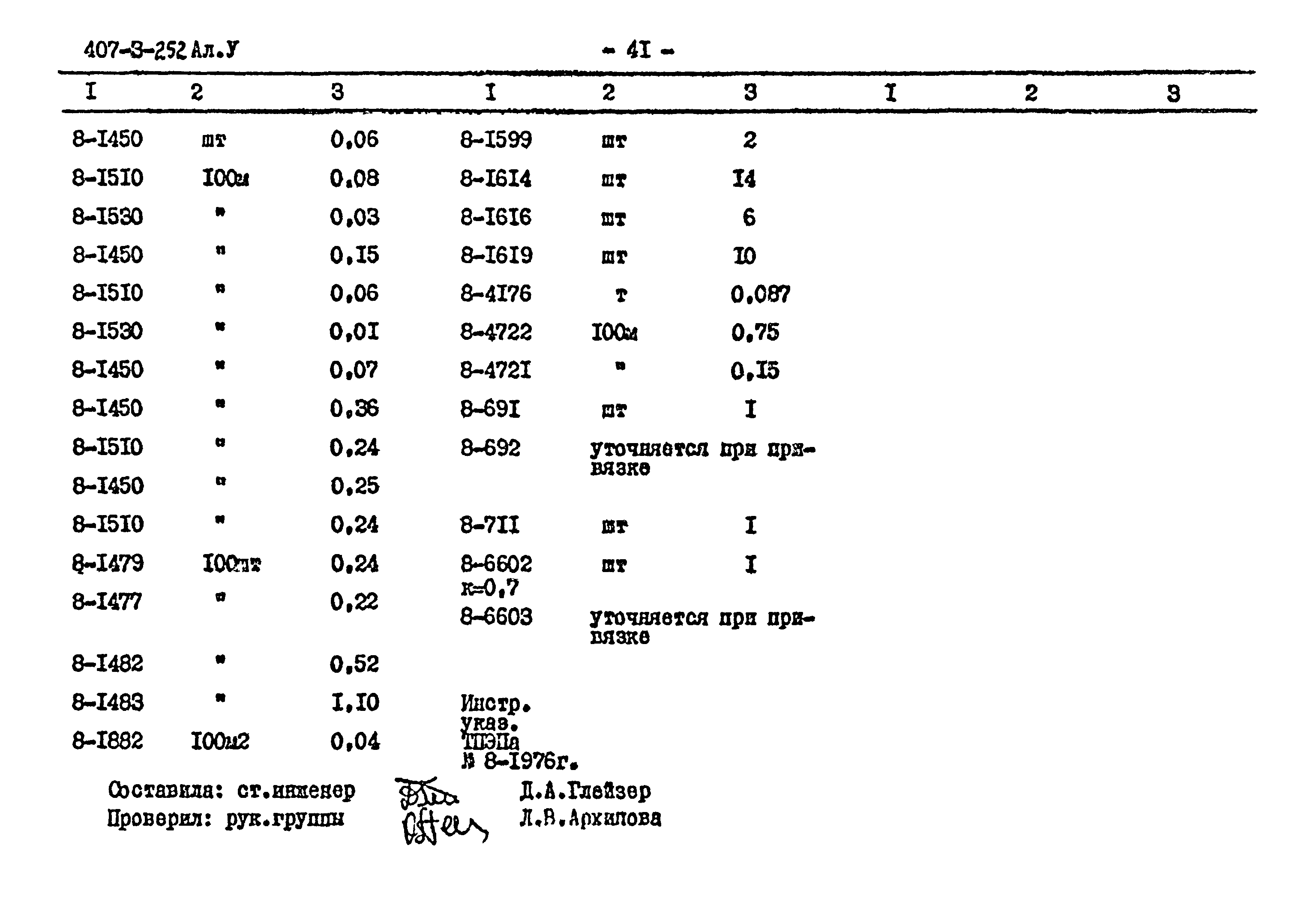 Типовой проект 407-3-252