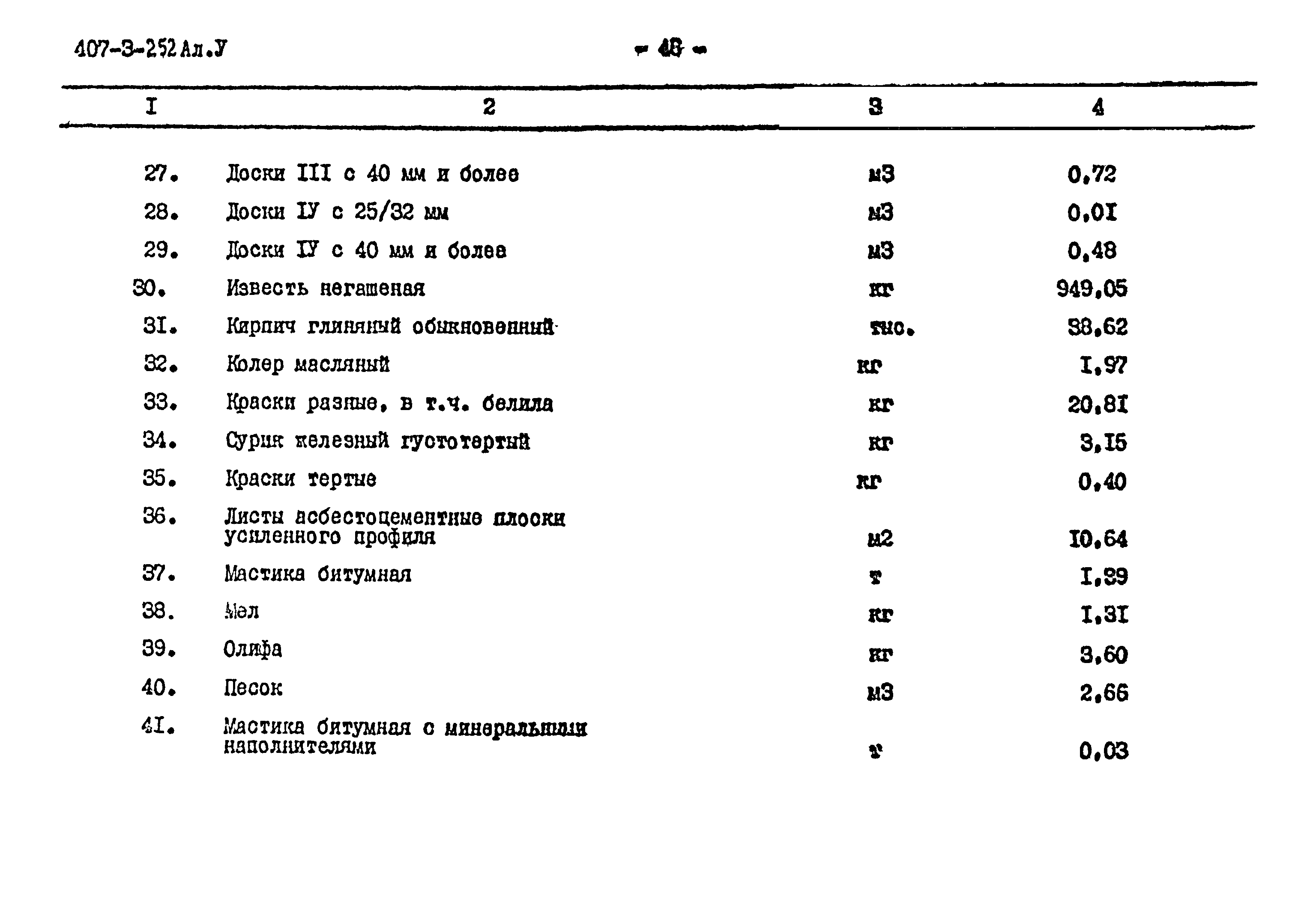 Типовой проект 407-3-252