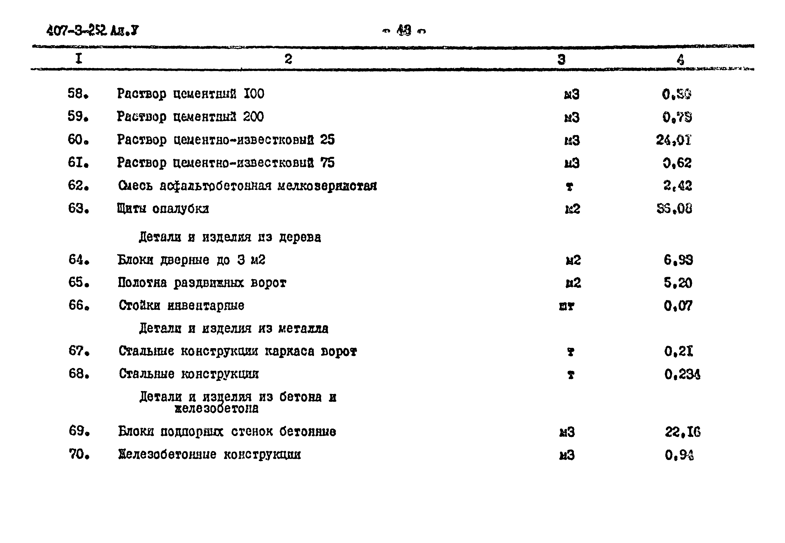 Типовой проект 407-3-252