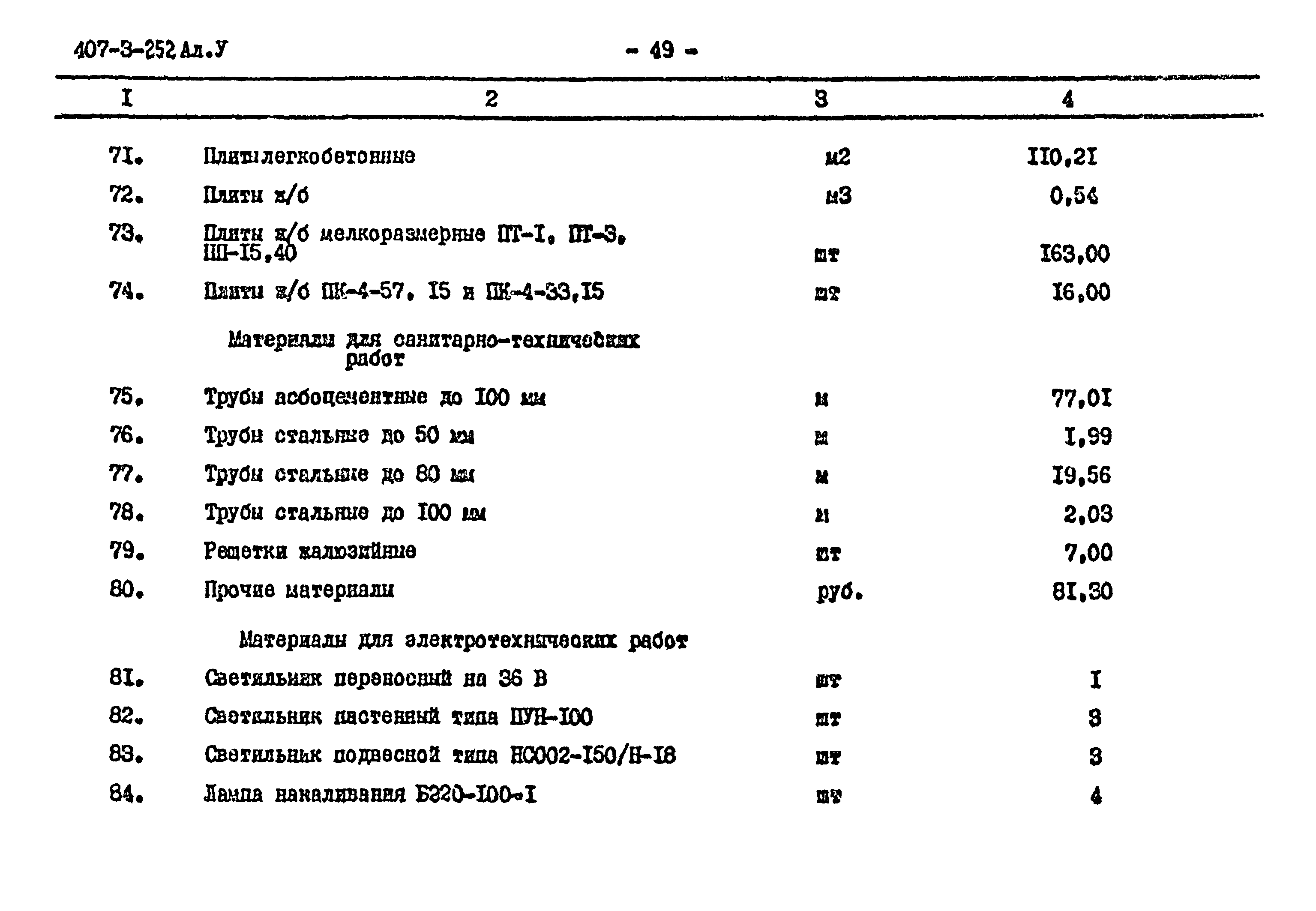 Типовой проект 407-3-252