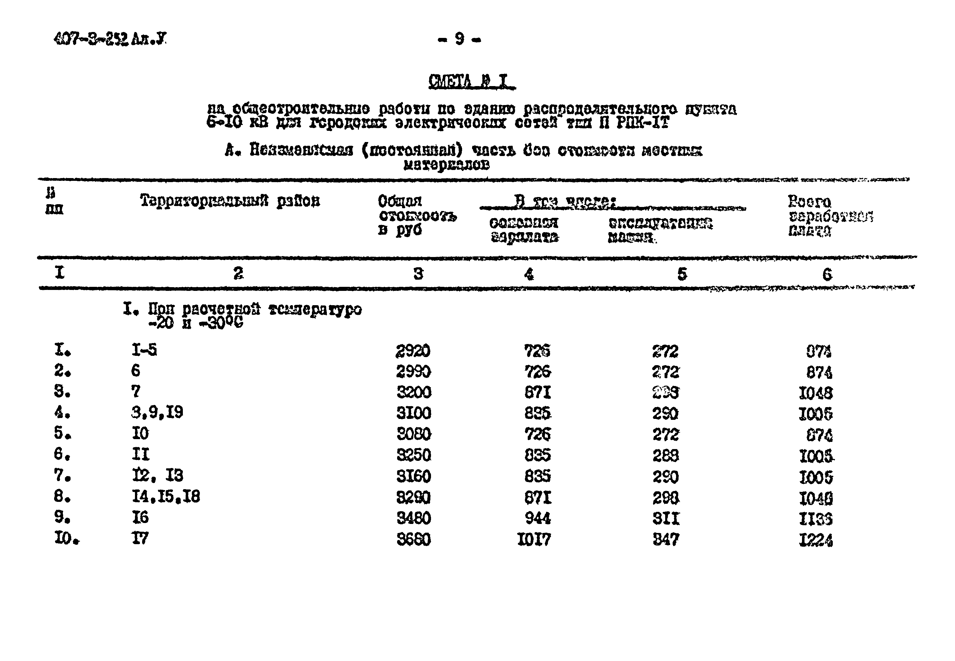 Типовой проект 407-3-252