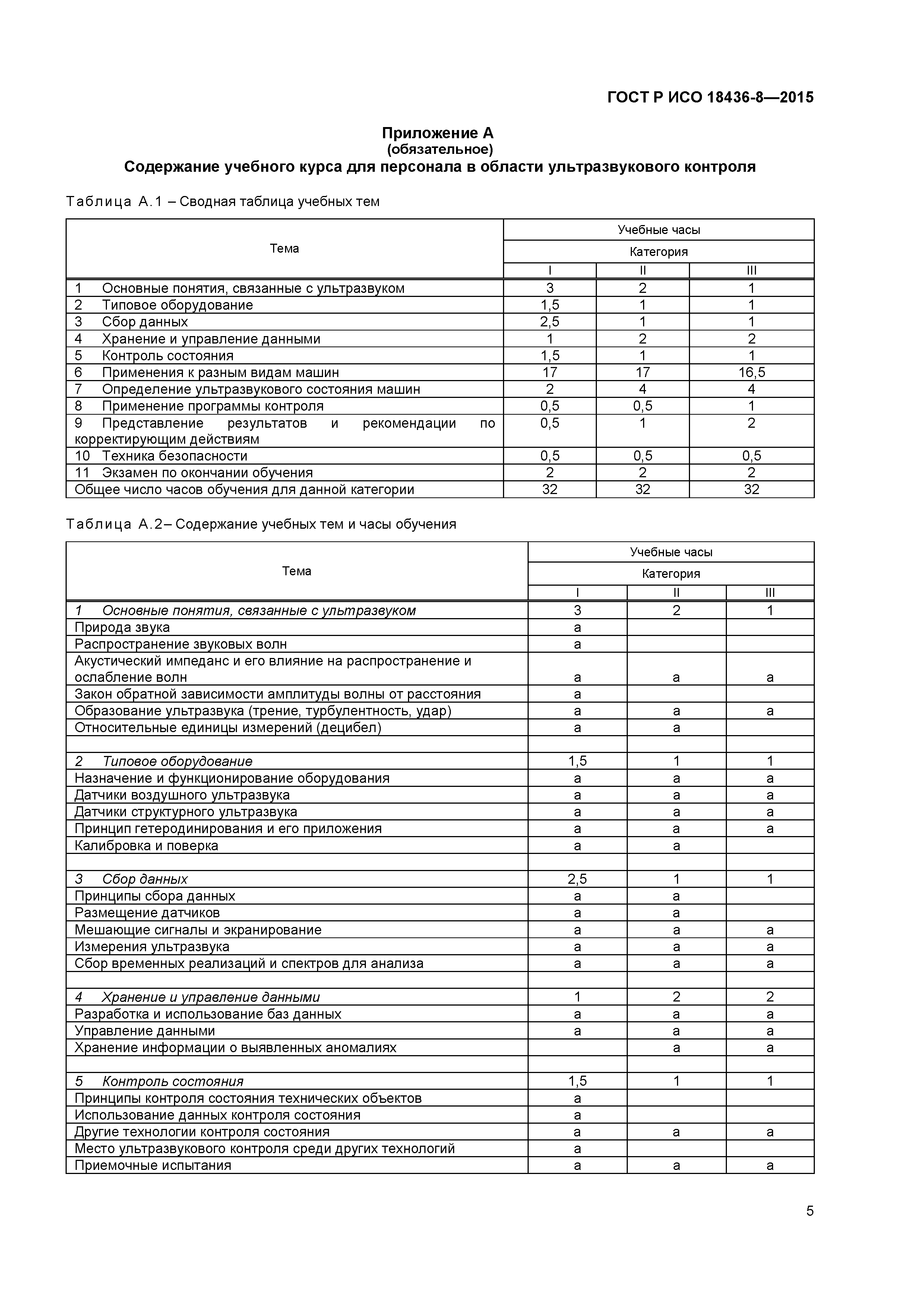 ГОСТ Р ИСО 18436-8-2015