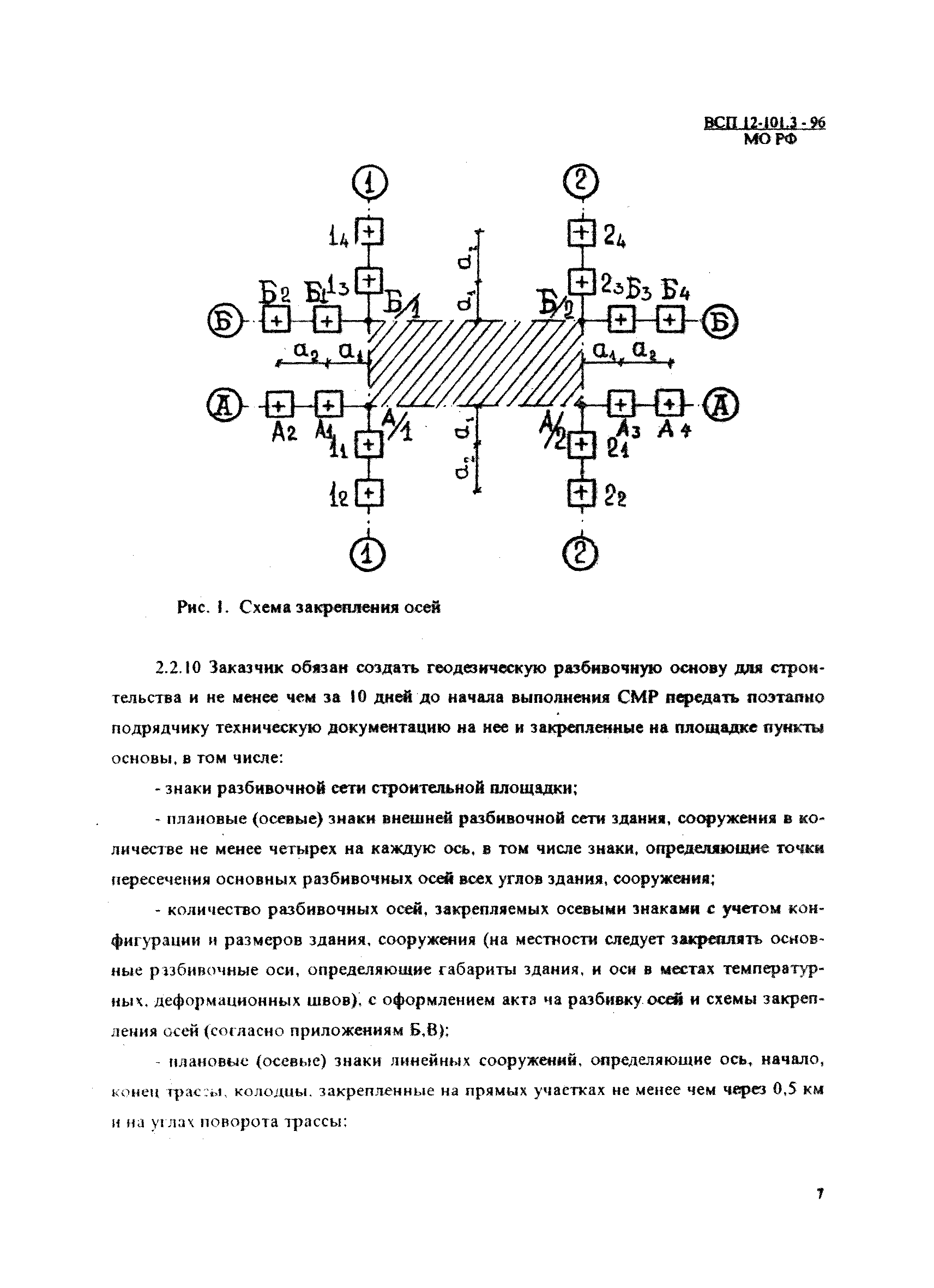 ВСП 12-101.3-96/МО РФ