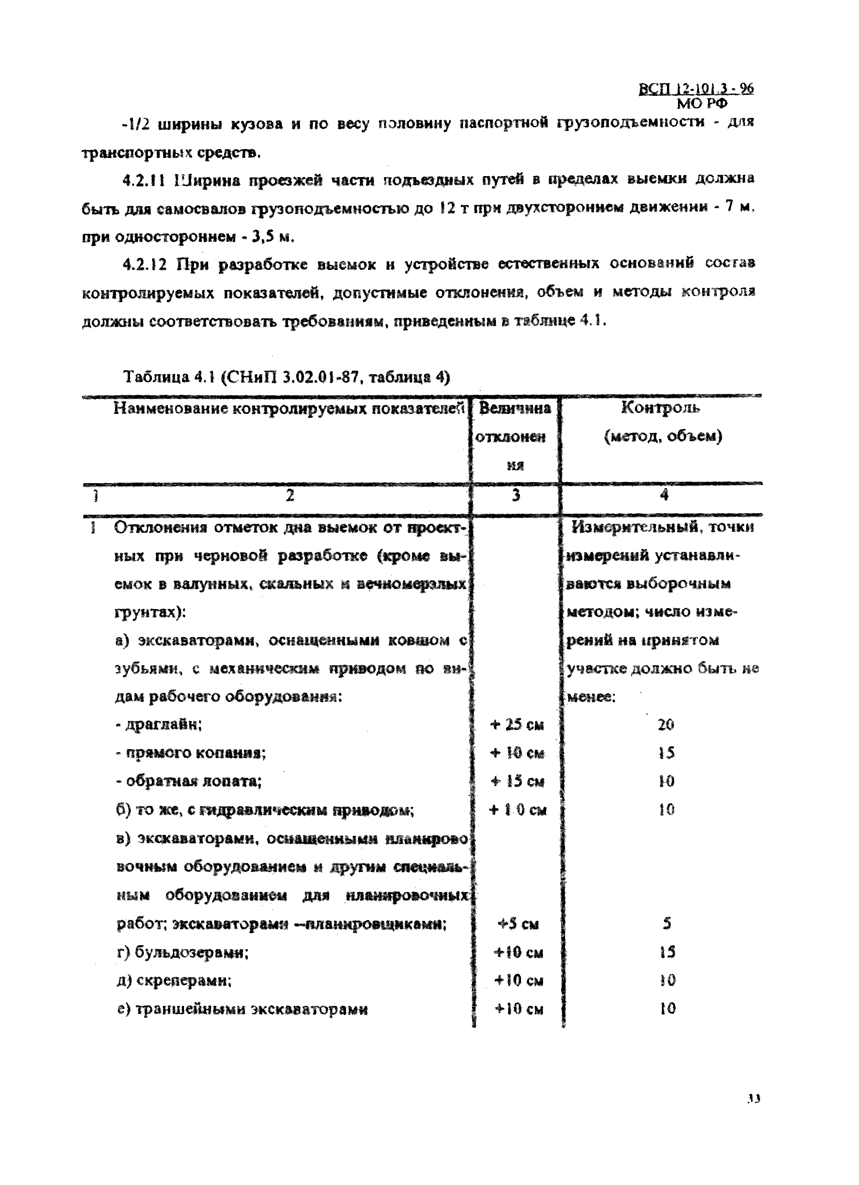 ВСП 12-101.3-96/МО РФ