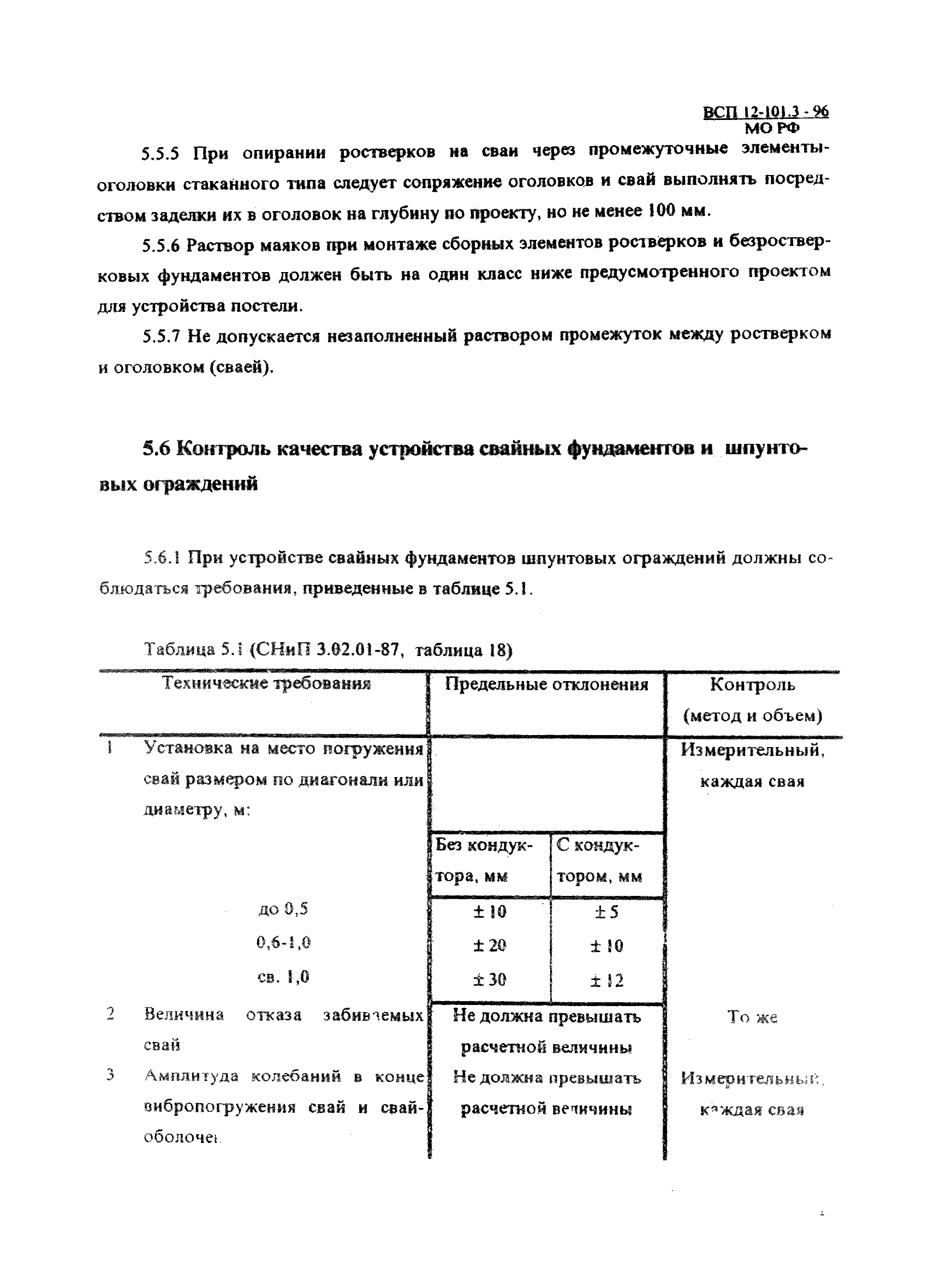 ВСП 12-101.3-96/МО РФ