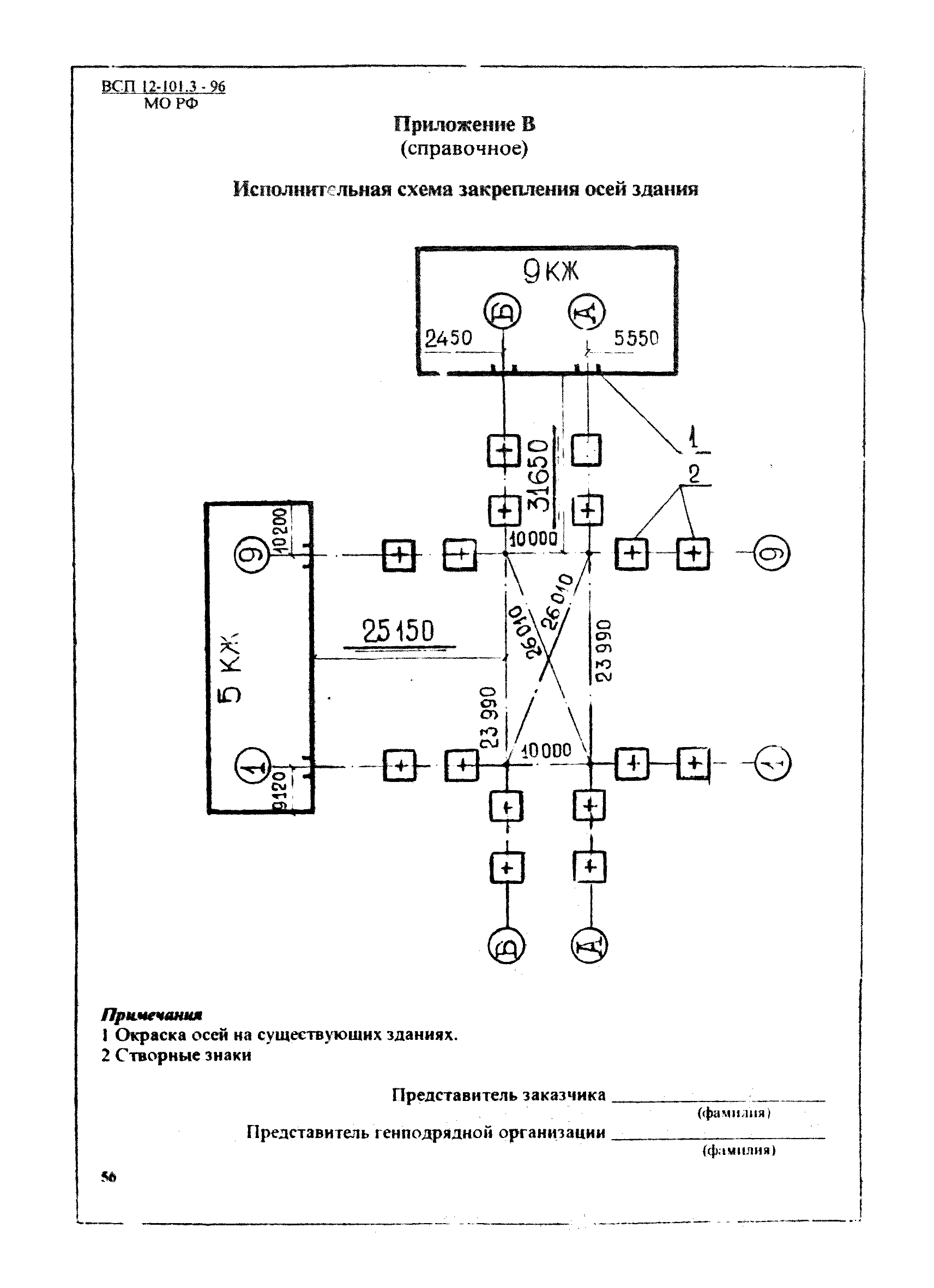 ВСП 12-101.3-96/МО РФ