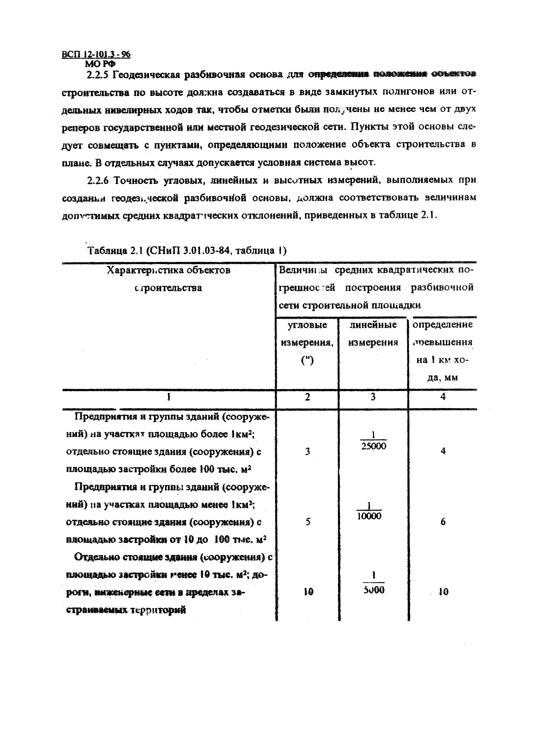 ВСП 12-101.3-96/МО РФ