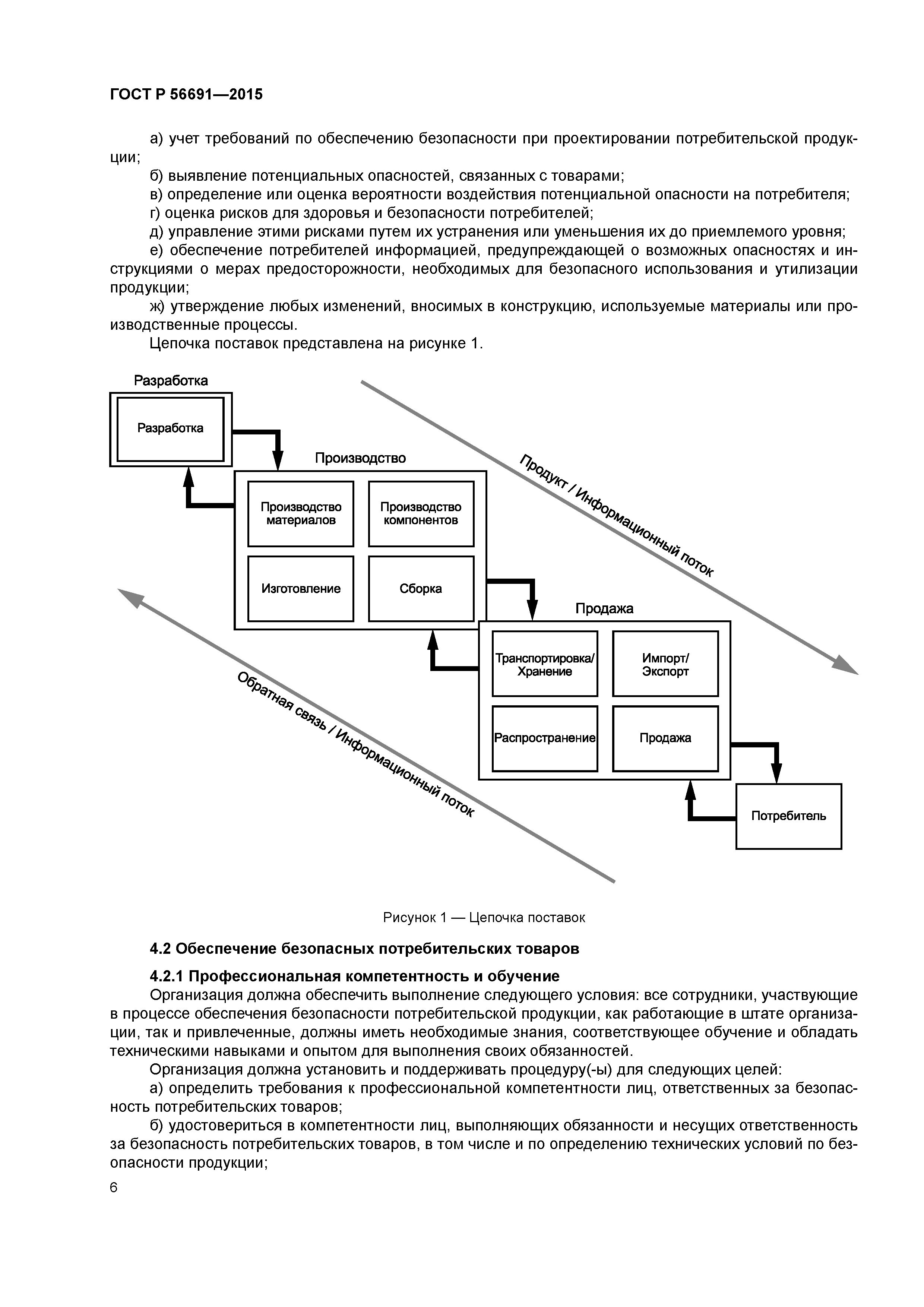 ГОСТ Р 56691-2015