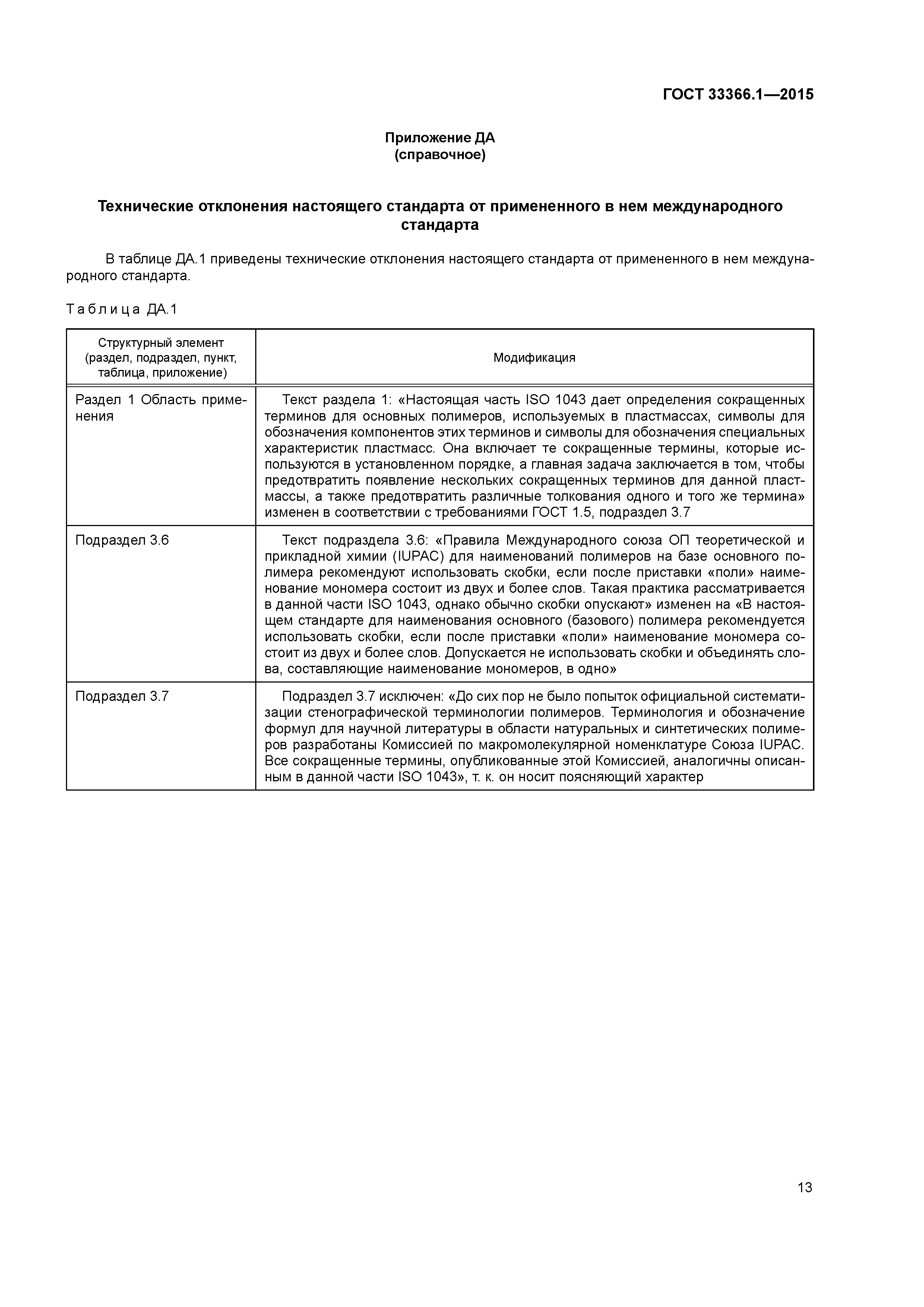 ГОСТ 33366.1-2015