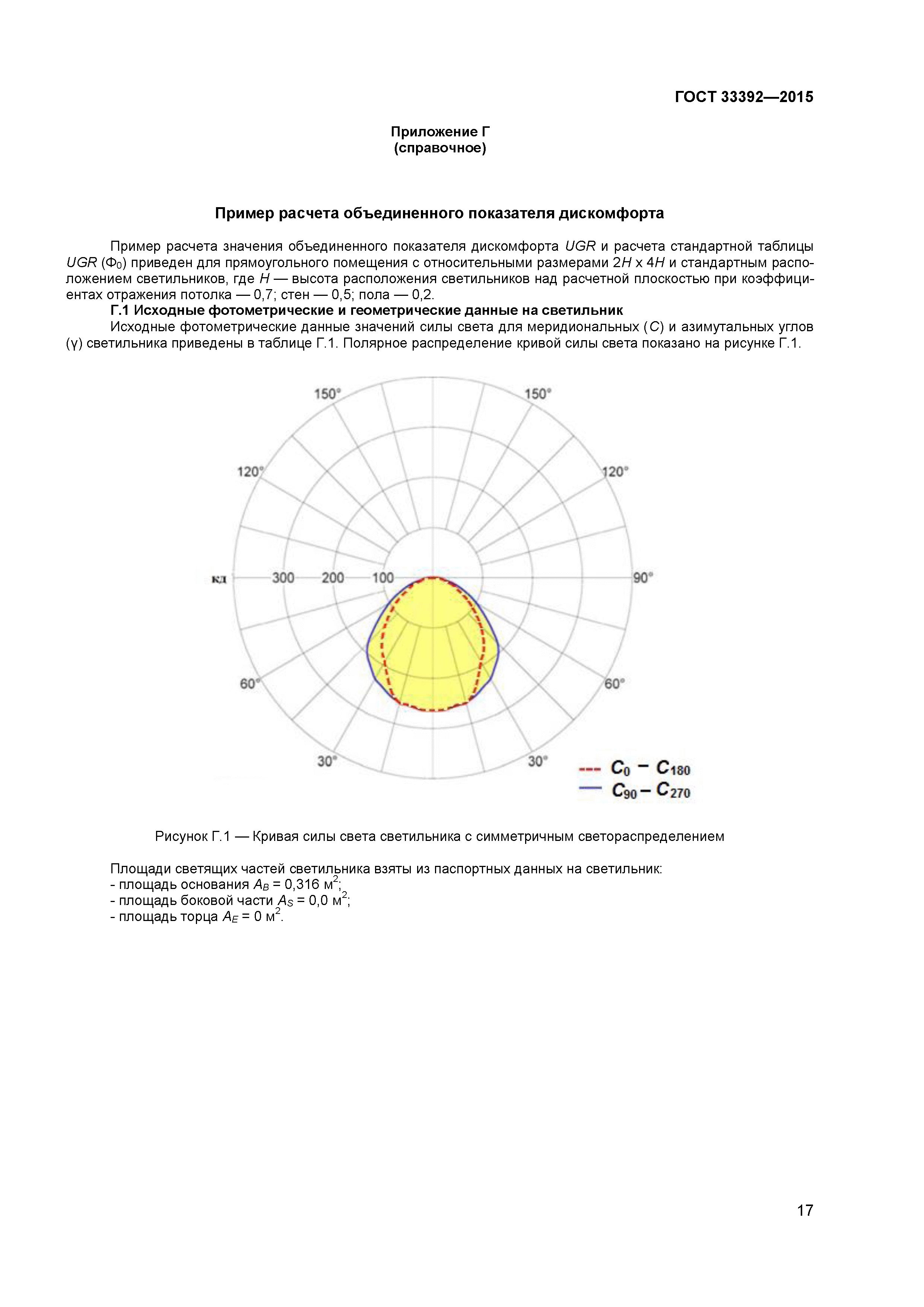 ГОСТ 33392-2015