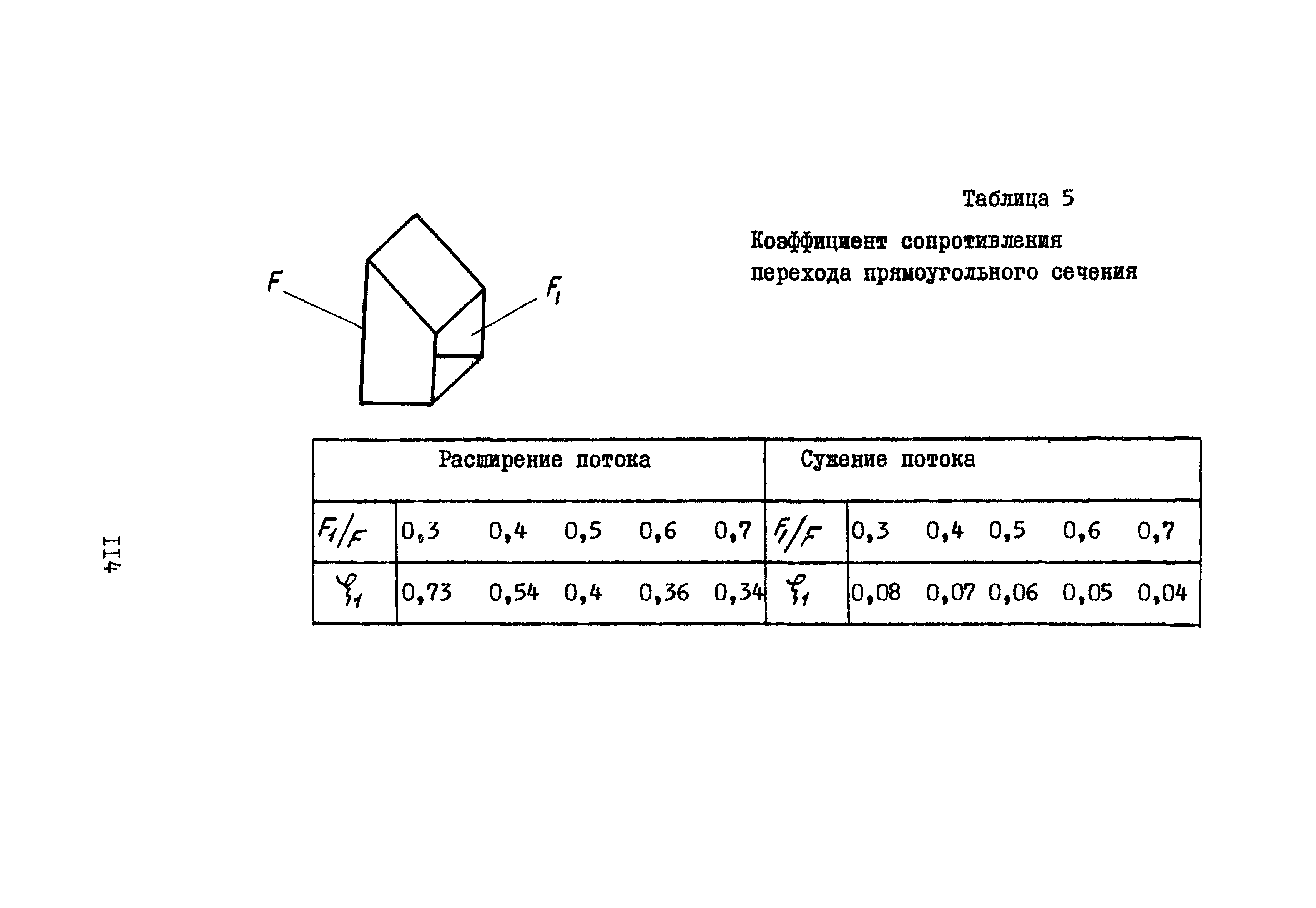 А3-804