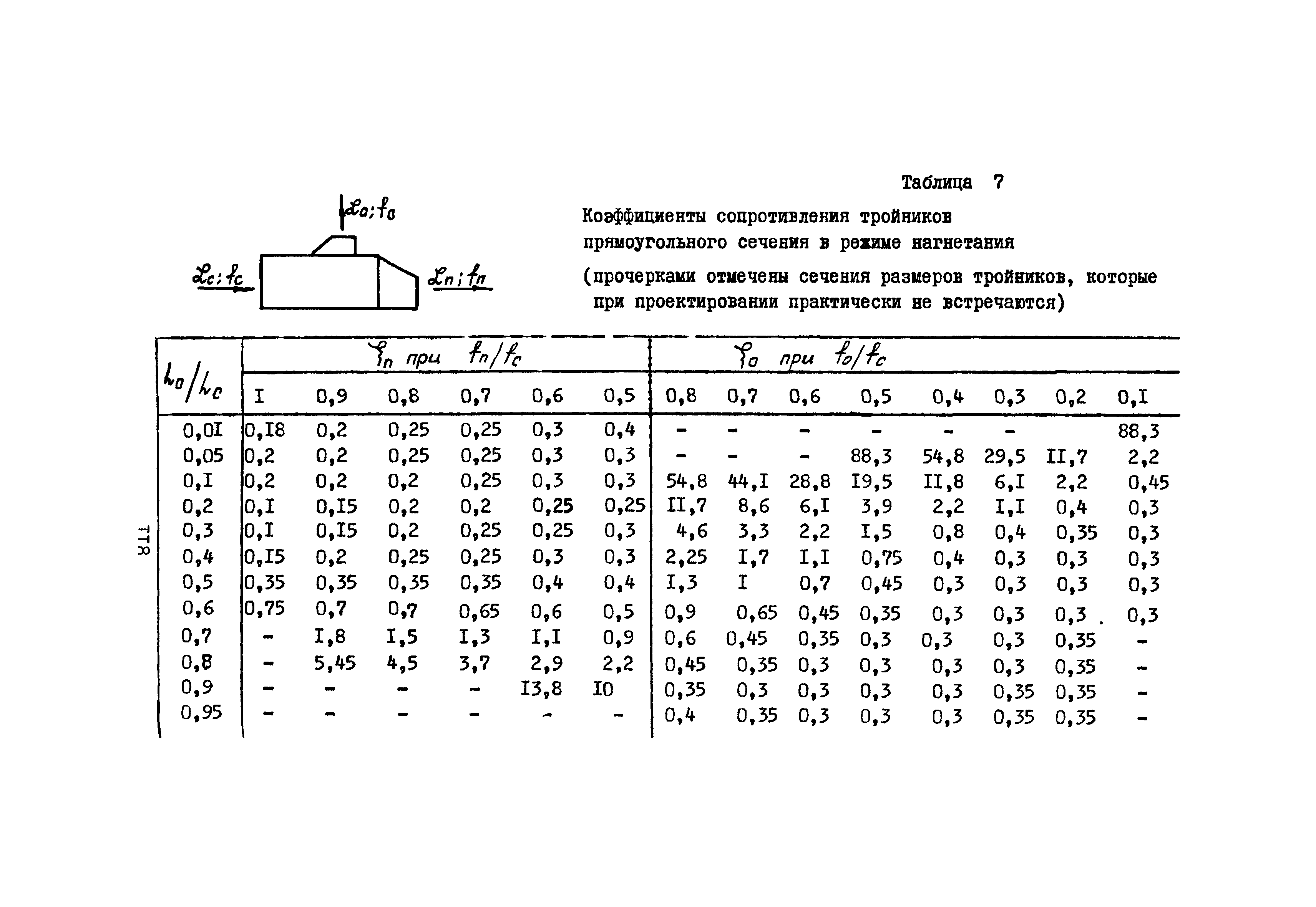 А3-804