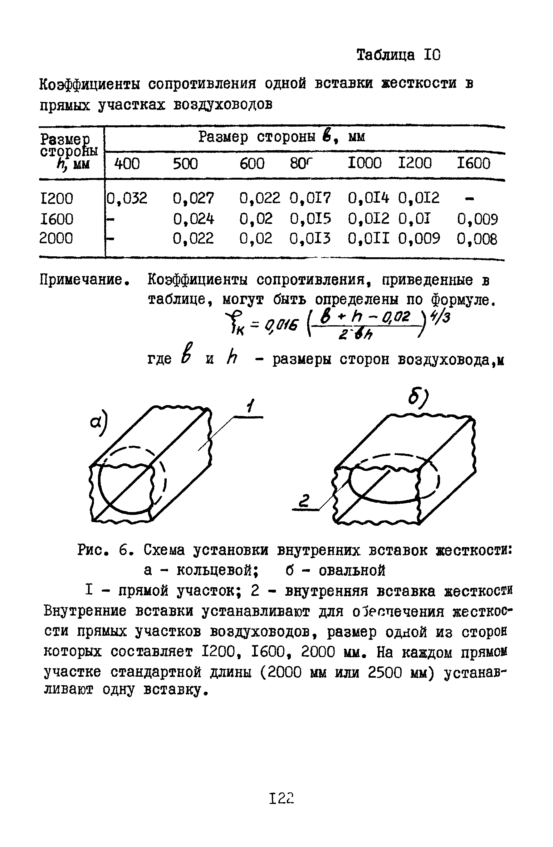 А3-804