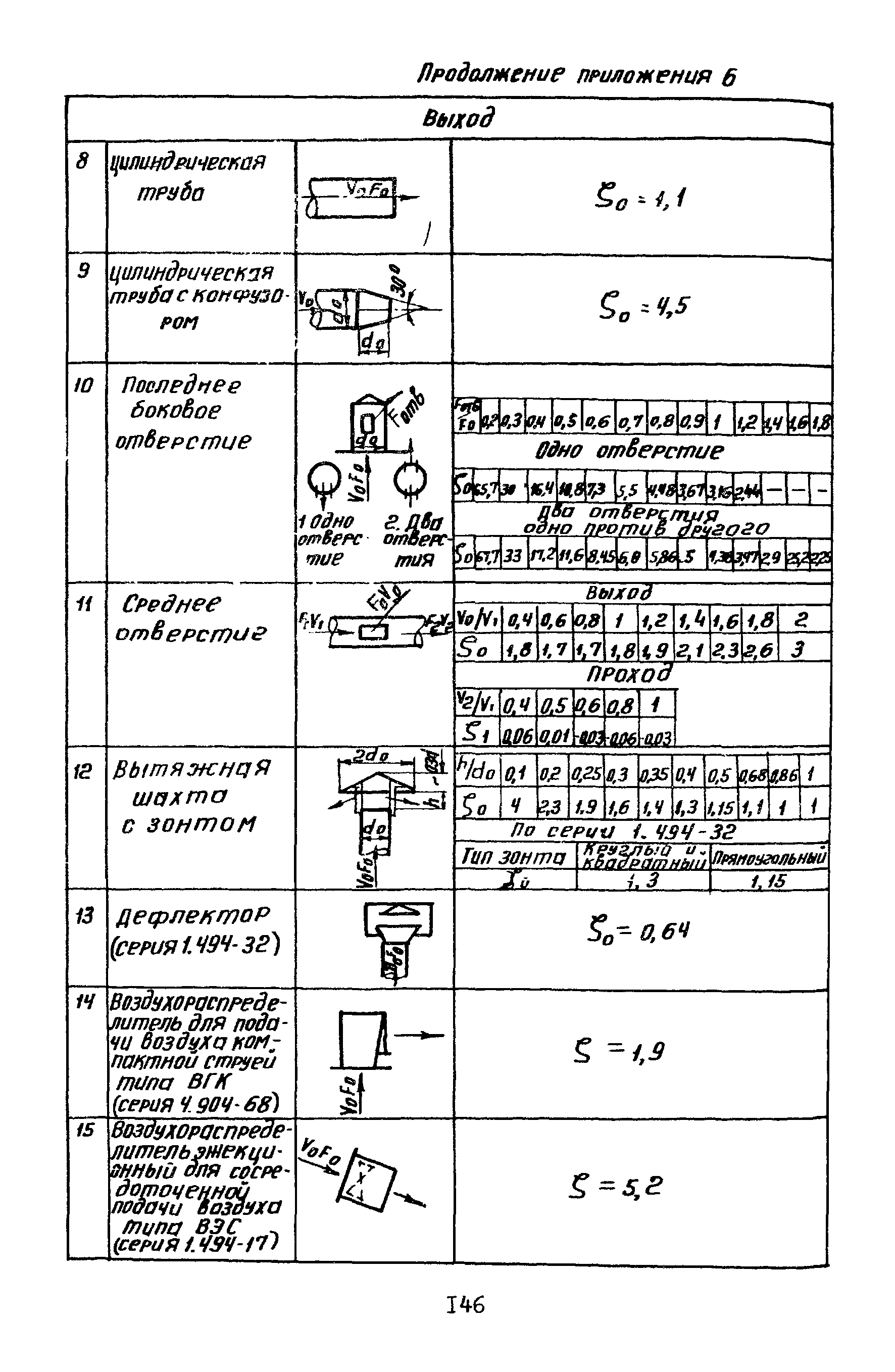 А3-804