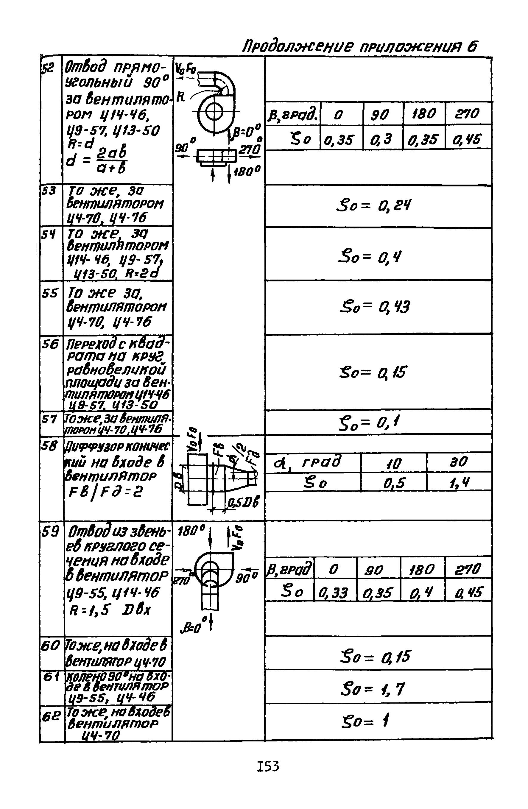 А3-804