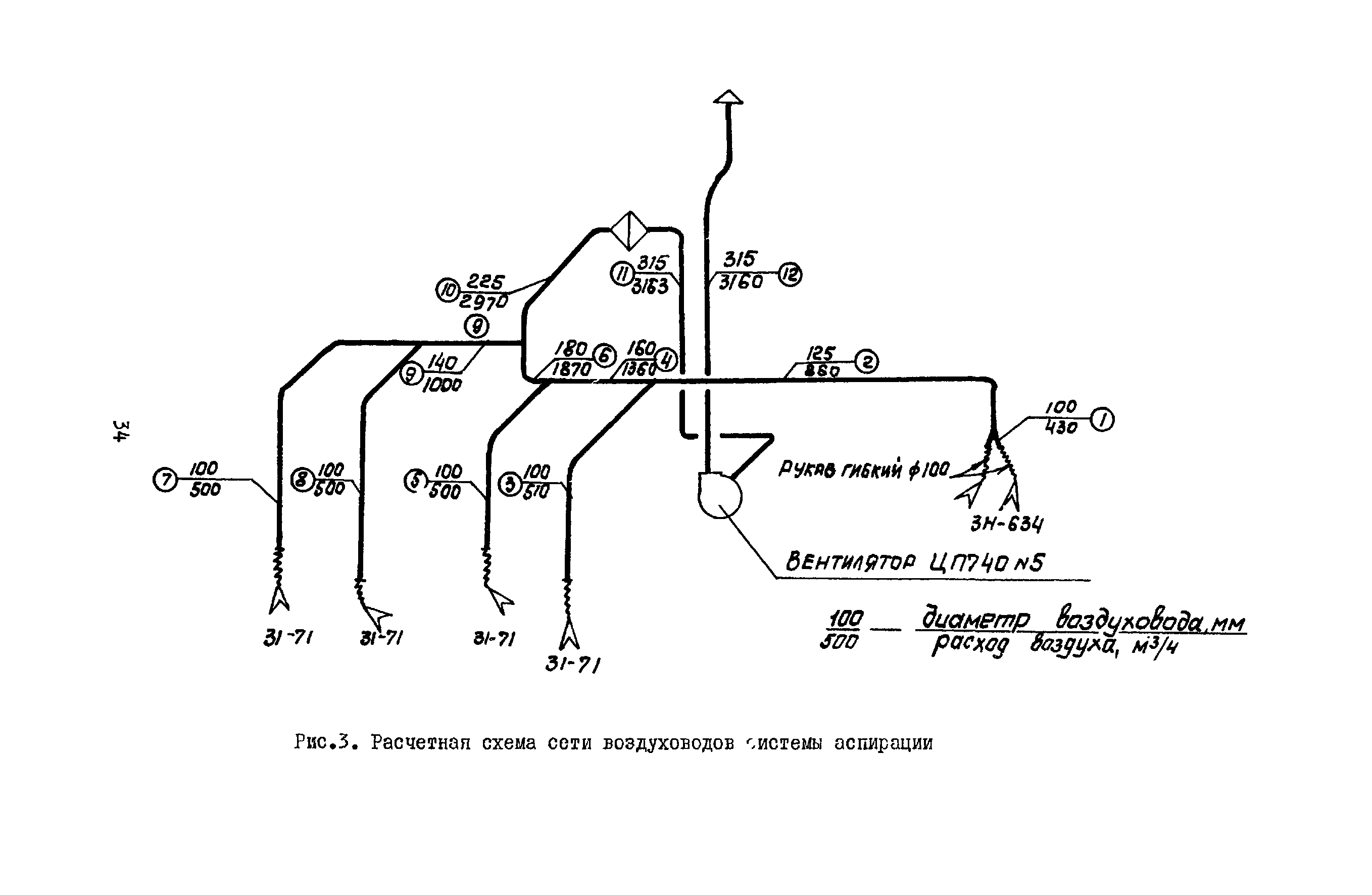 А3-804