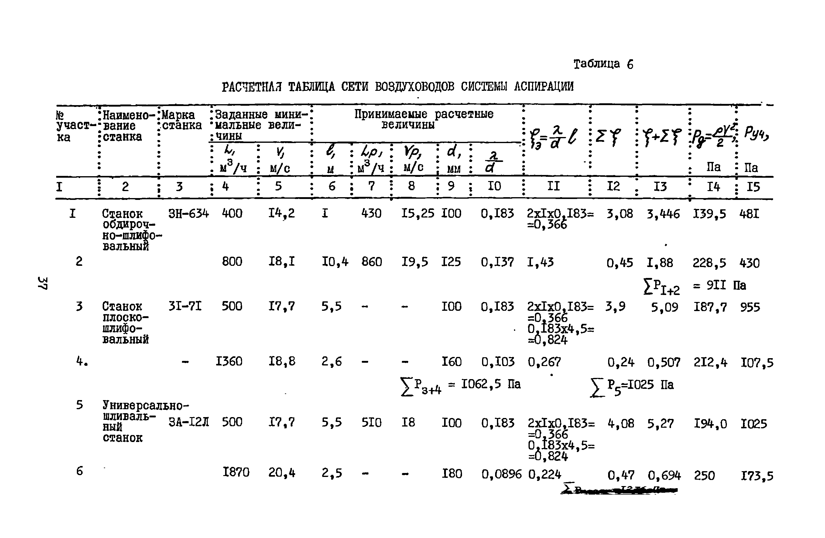 А3-804