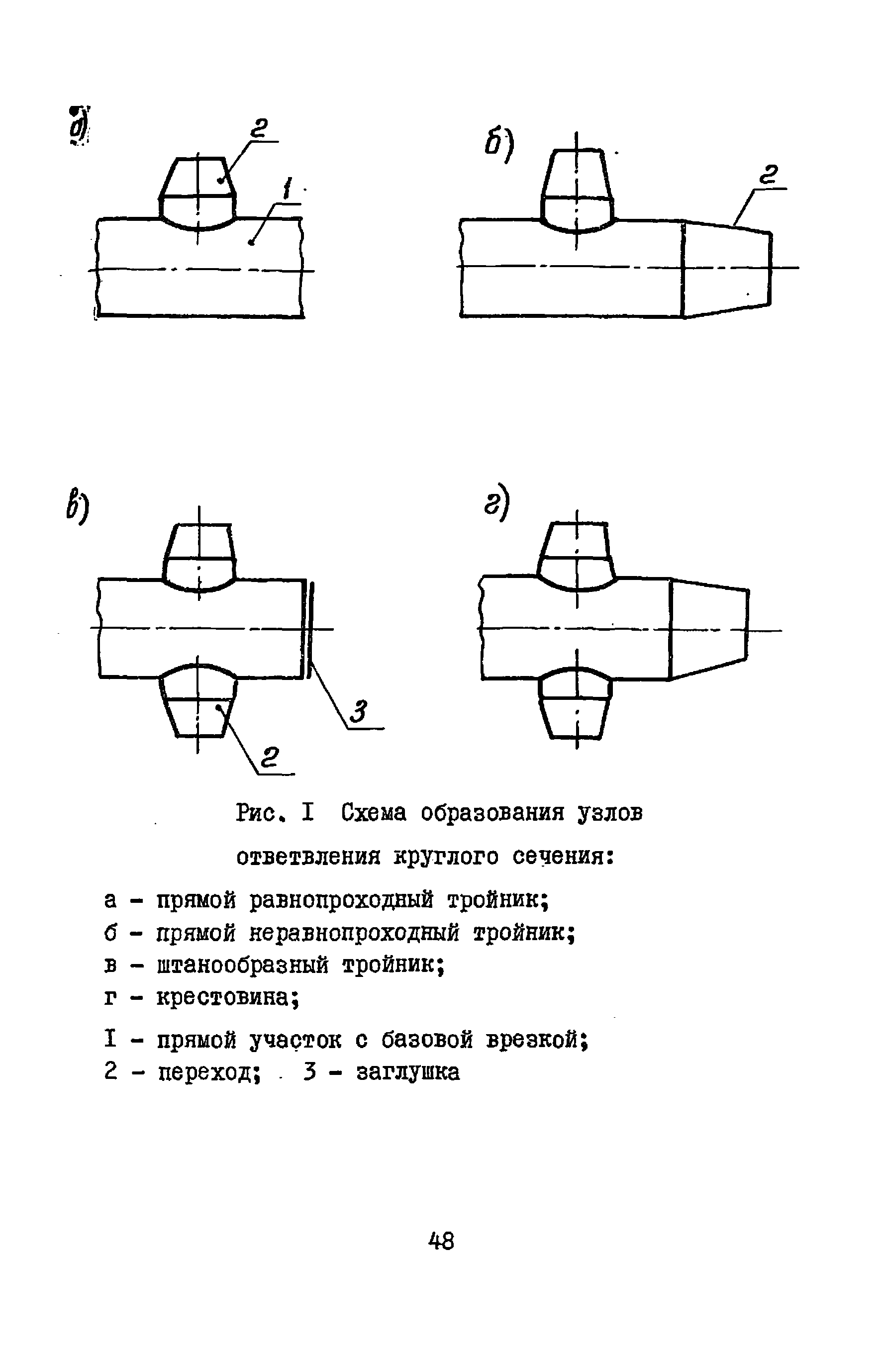 А3-804