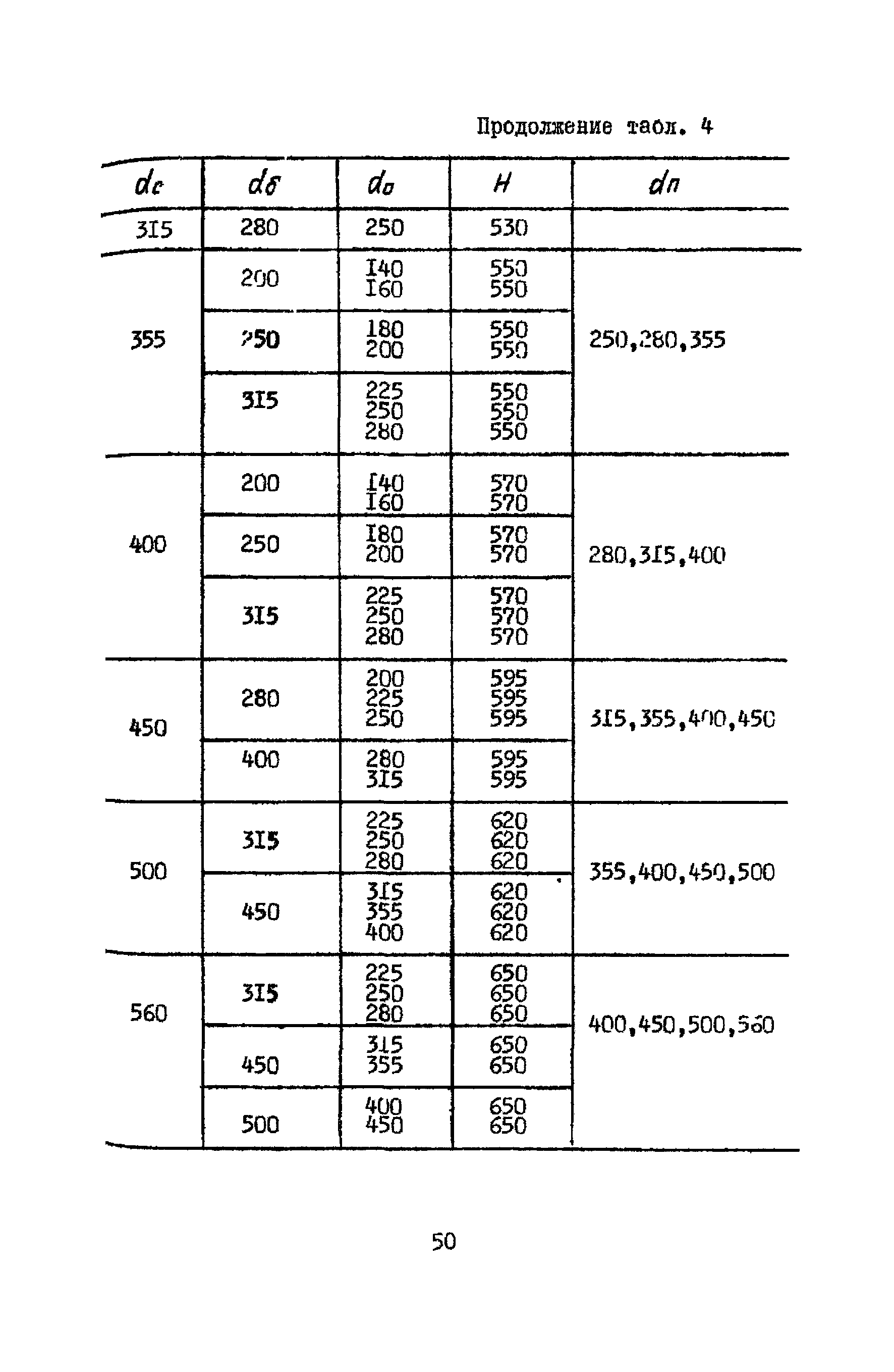 А3-804