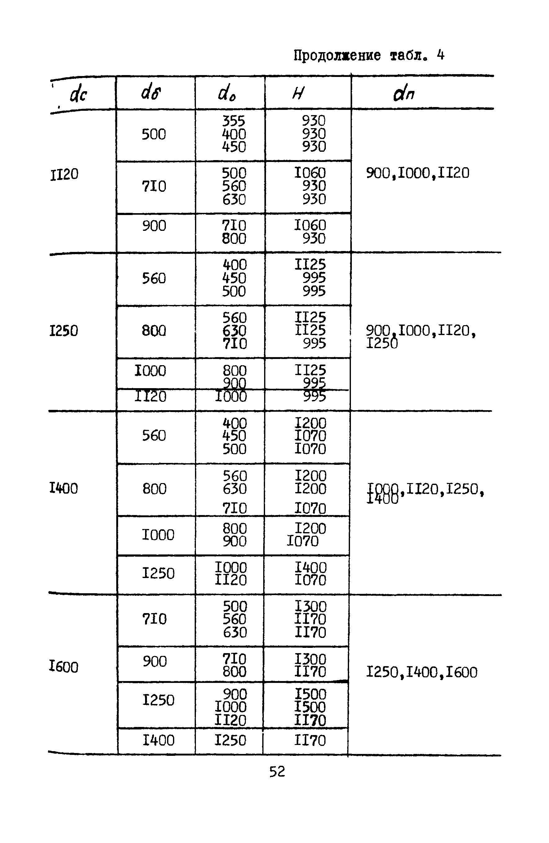 А3-804