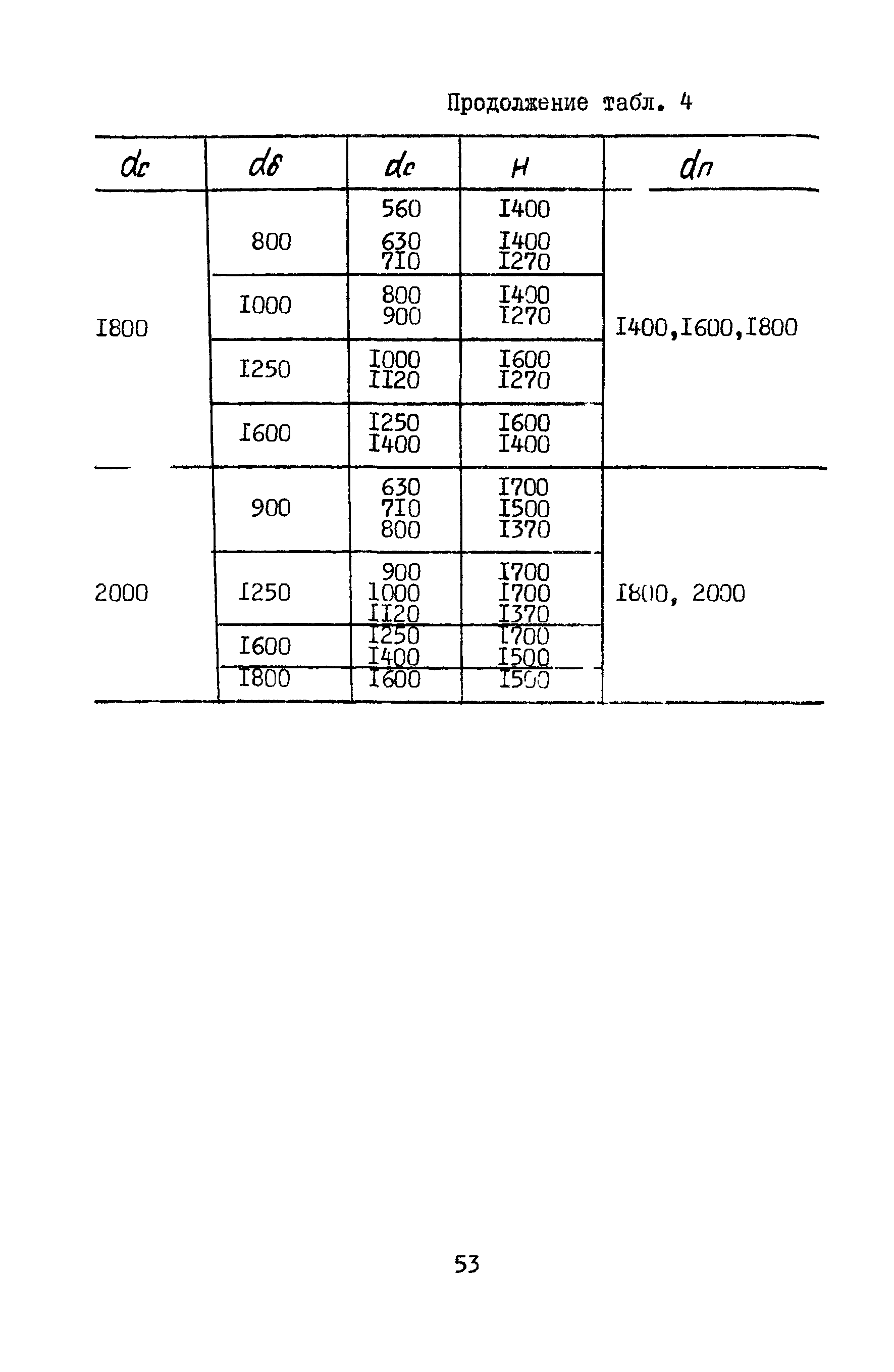 А3-804