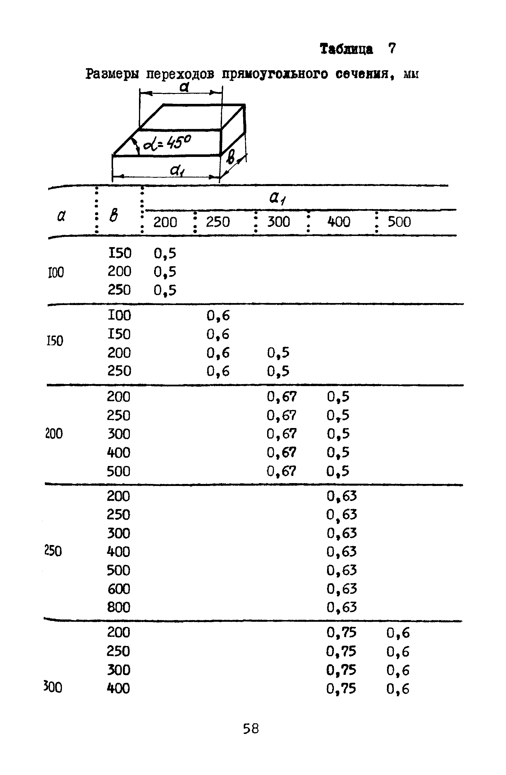 А3-804