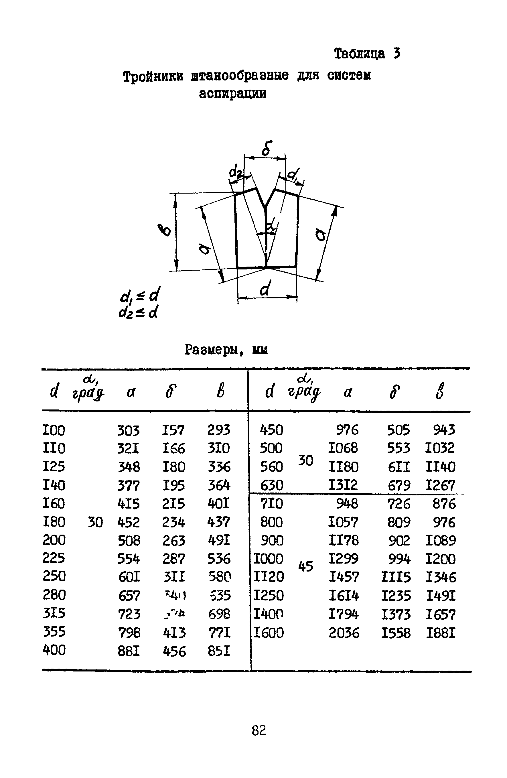 А3-804