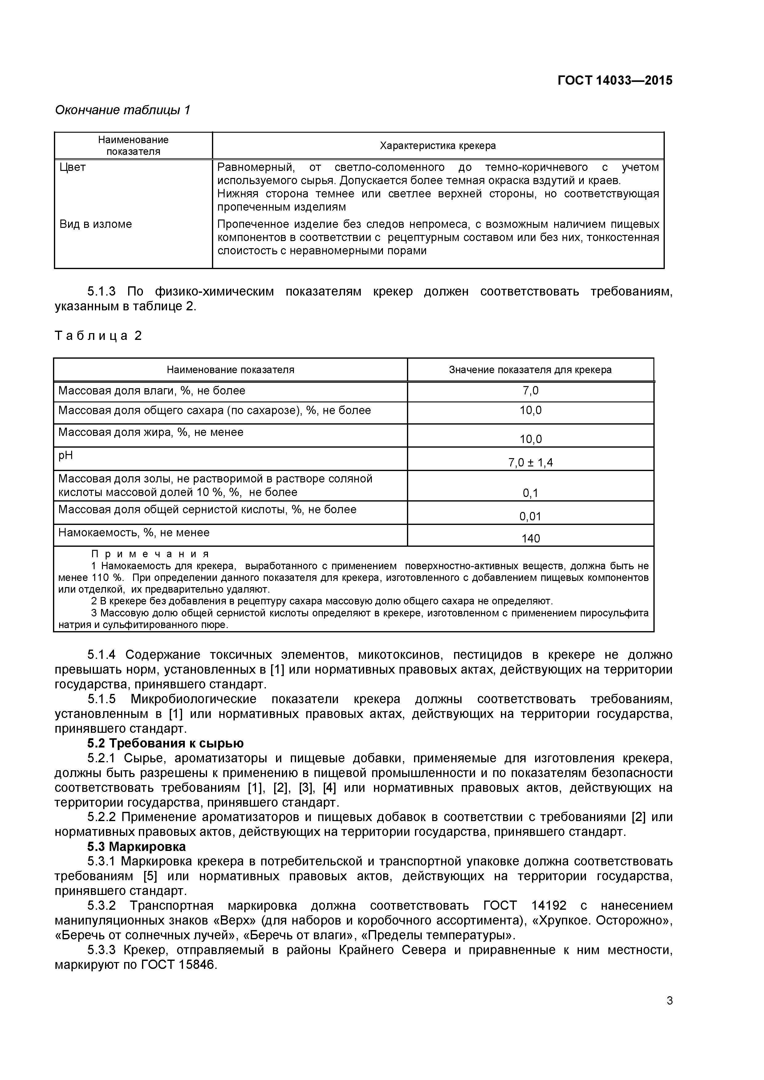 ГОСТ 14033-2015