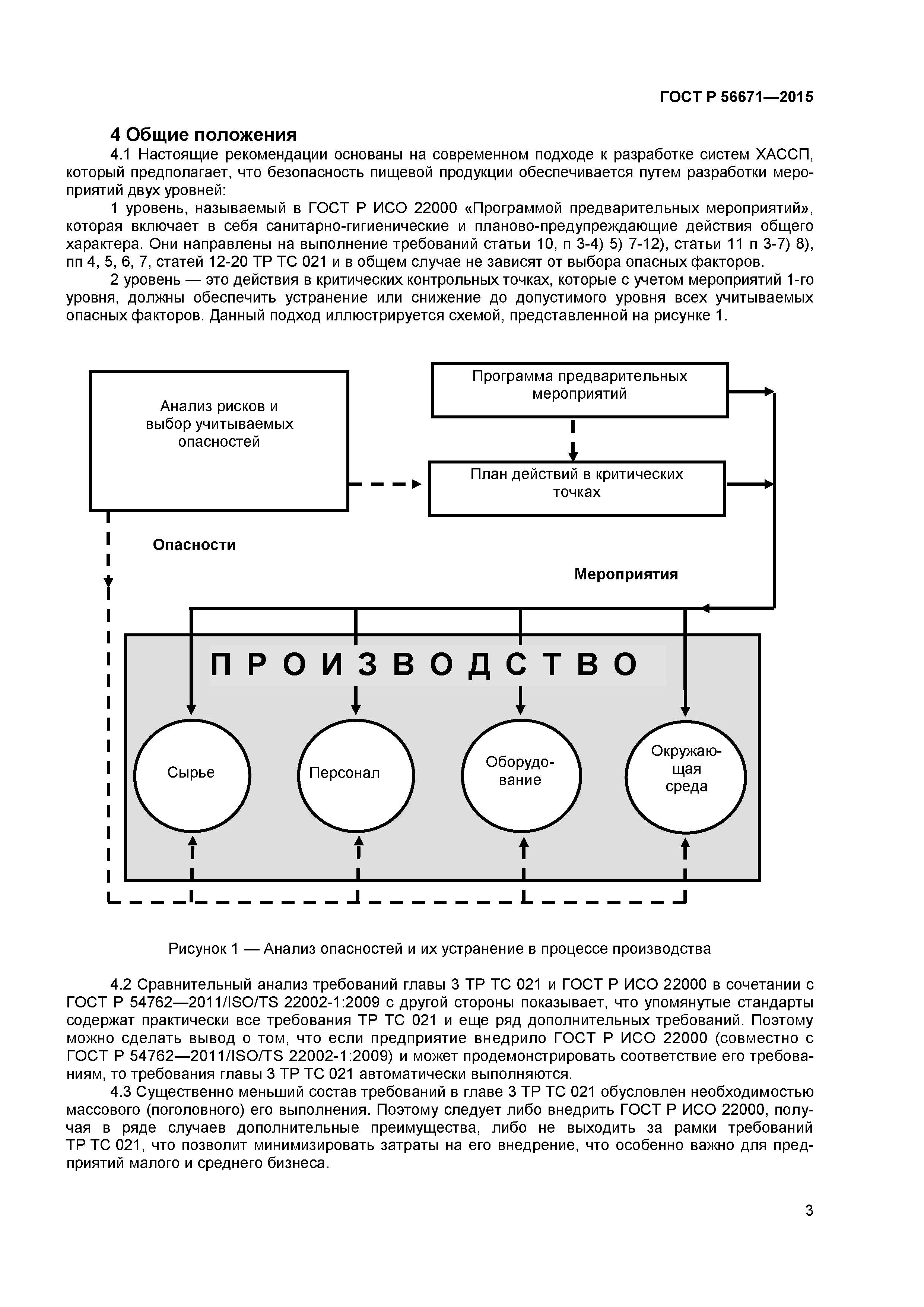 ГОСТ Р 56671-2015