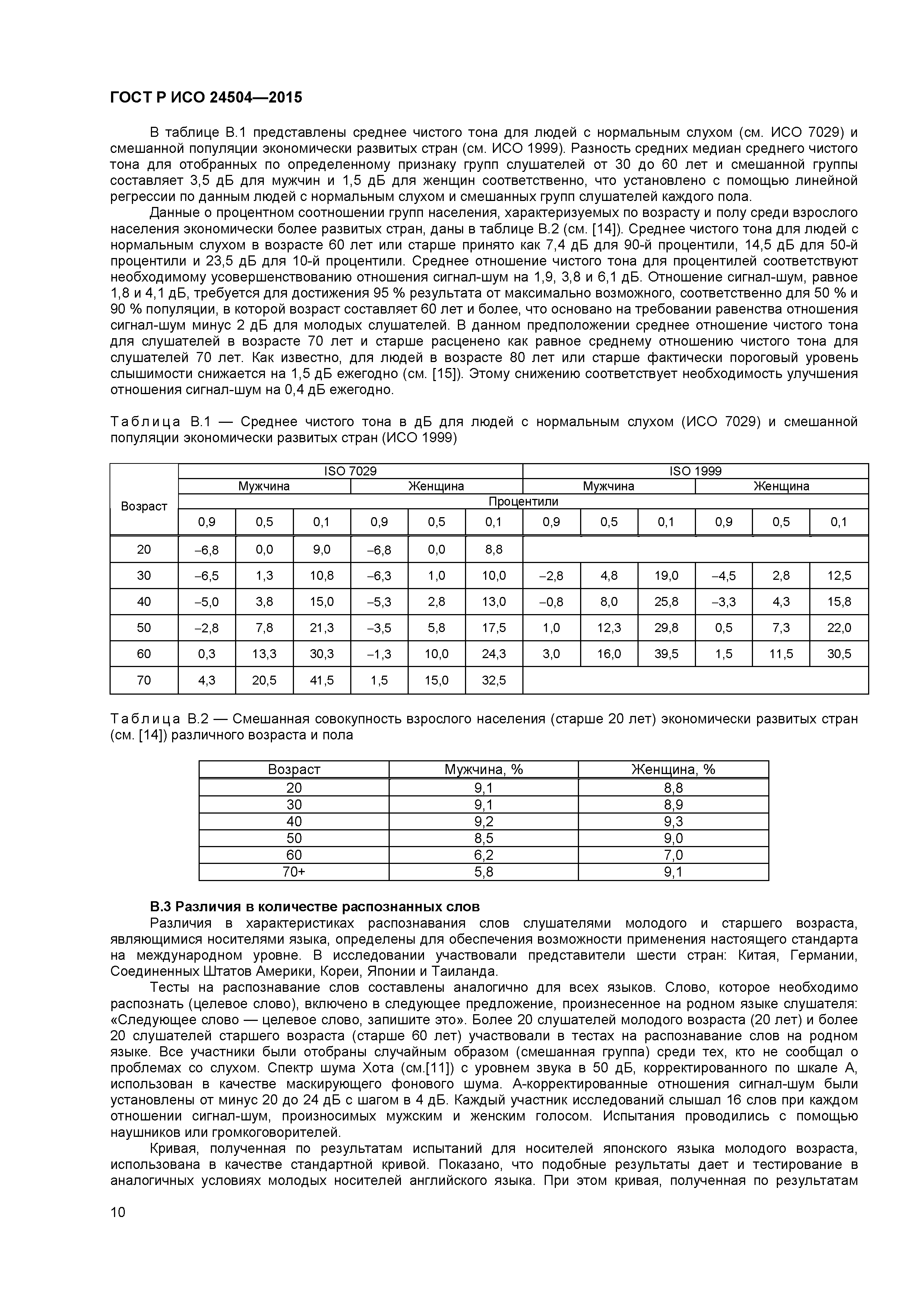 ГОСТ Р ИСО 24504-2015