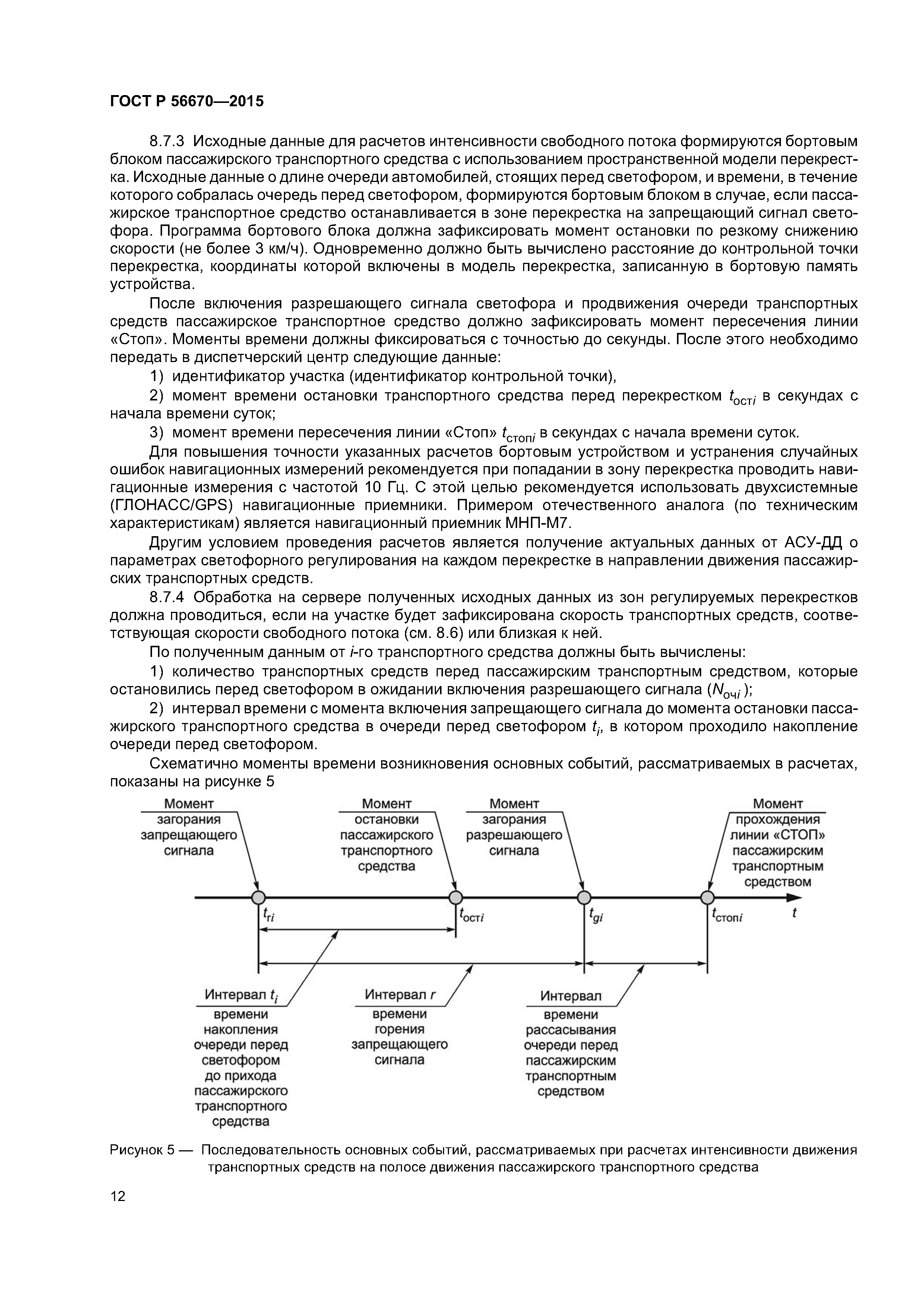 ГОСТ Р 56670-2015