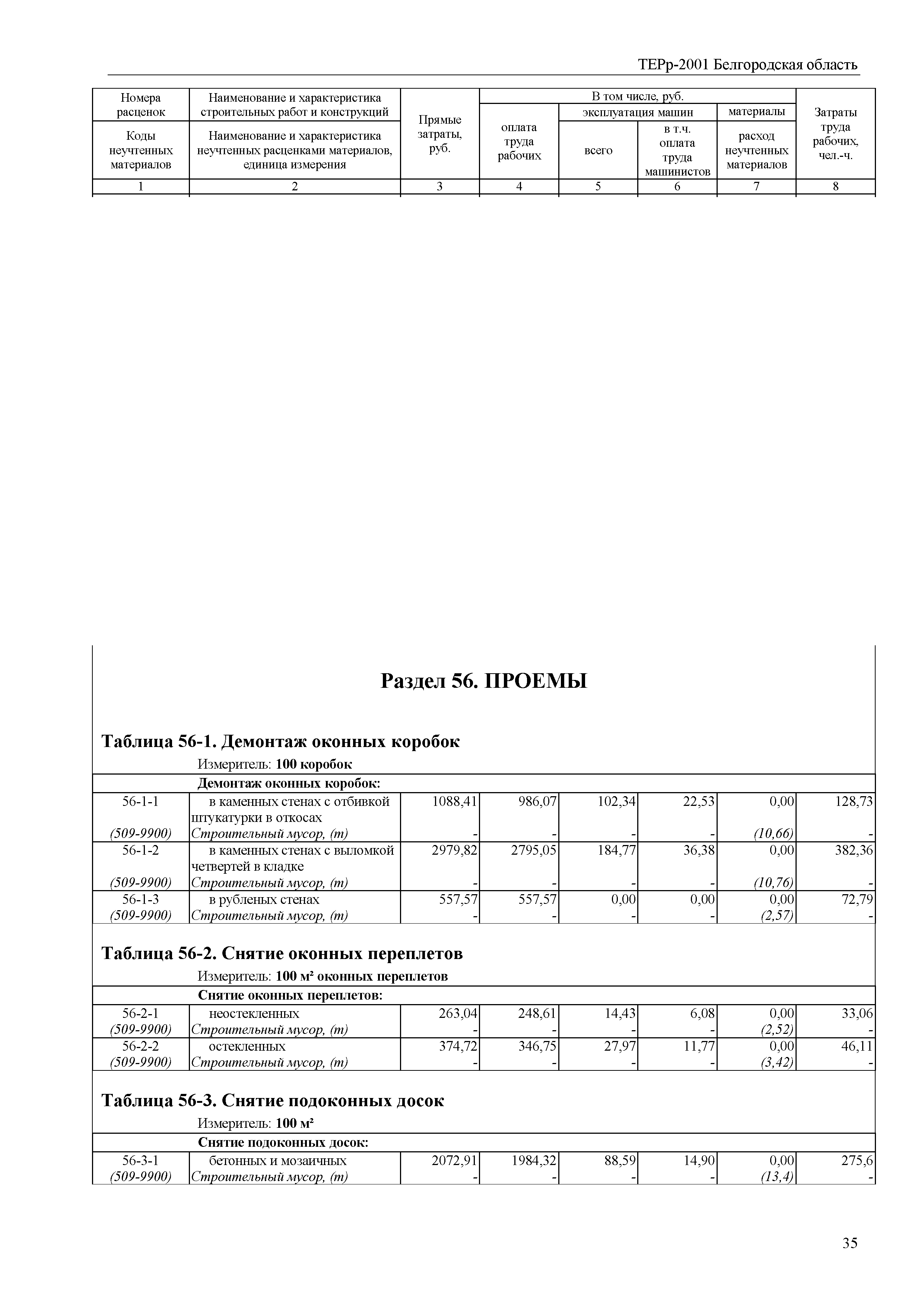 ТЕРр Белгородская область 81-04-56-2001