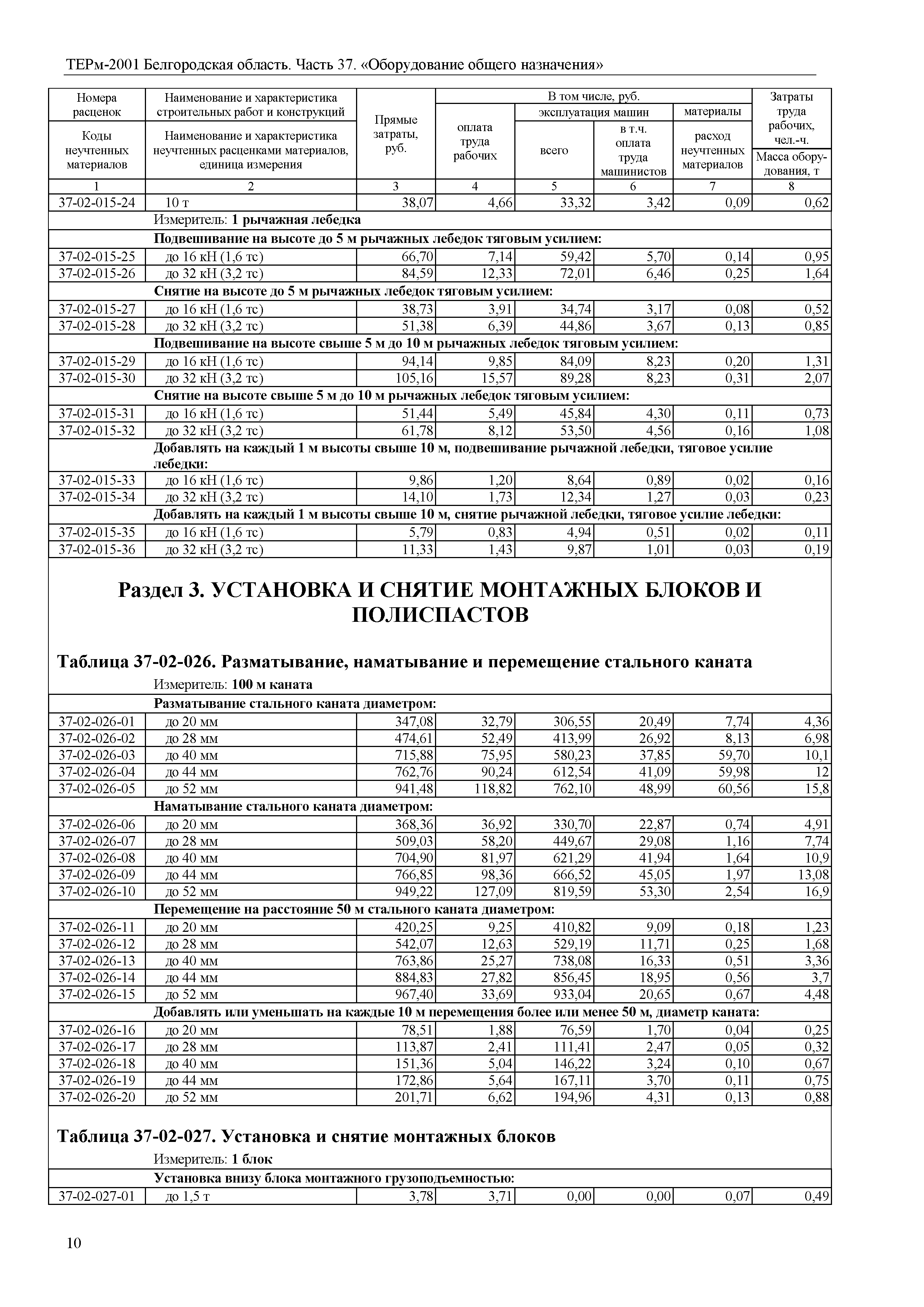 ТЕРм Белгородская область 81-03-37-2001