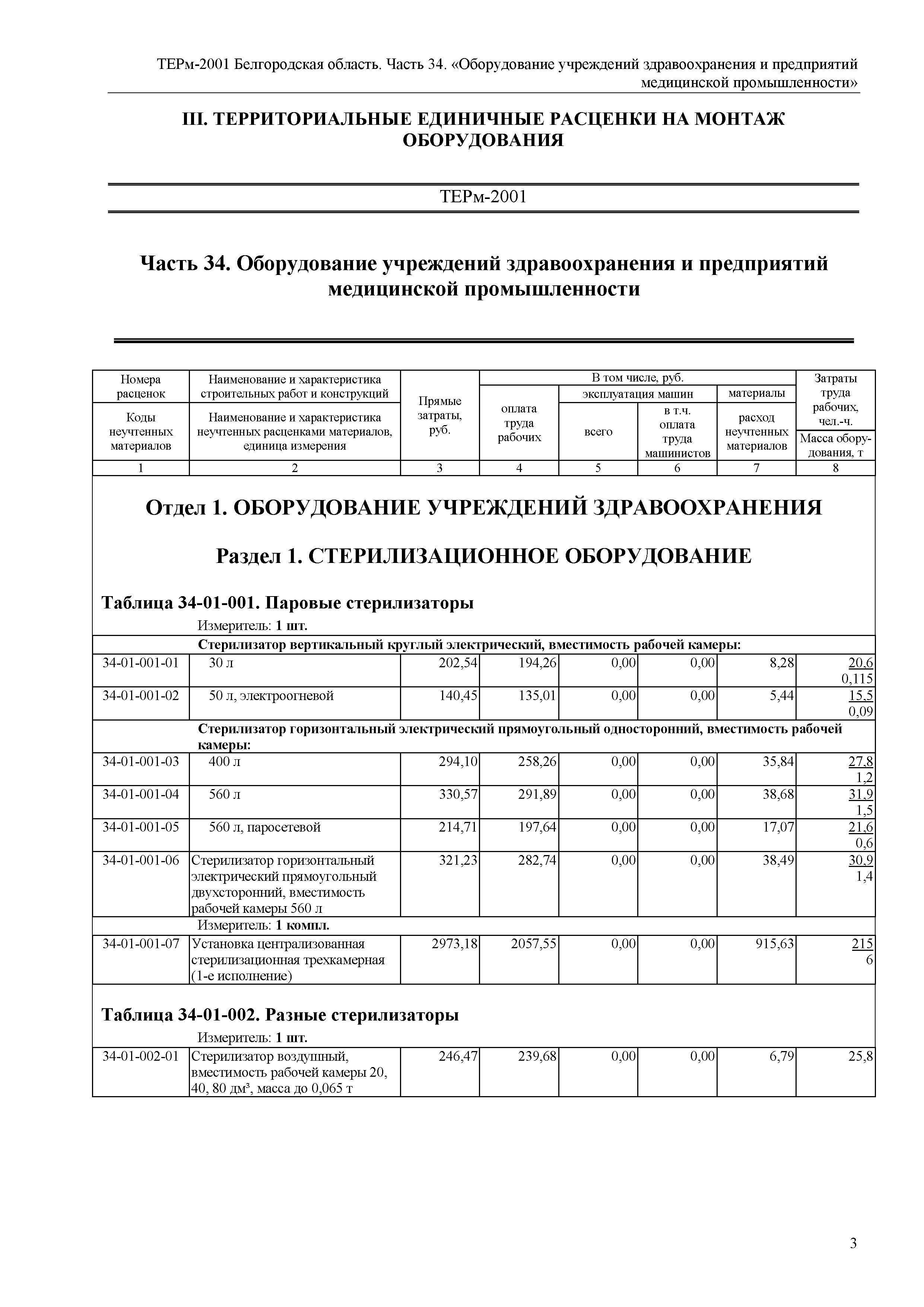 ТЕРм Белгородская область 81-03-34-2001