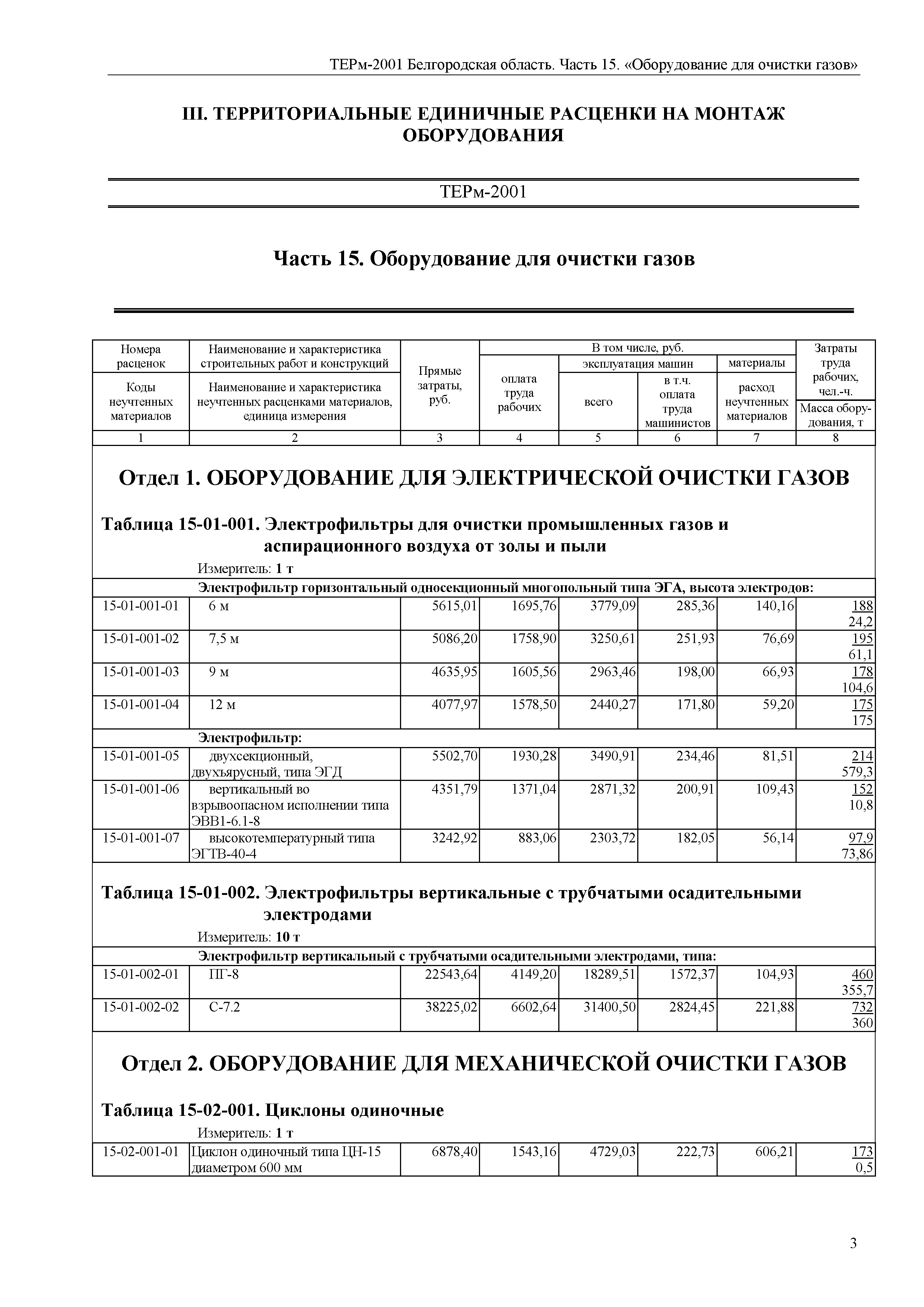 ТЕРм Белгородская область 81-03-15-2001