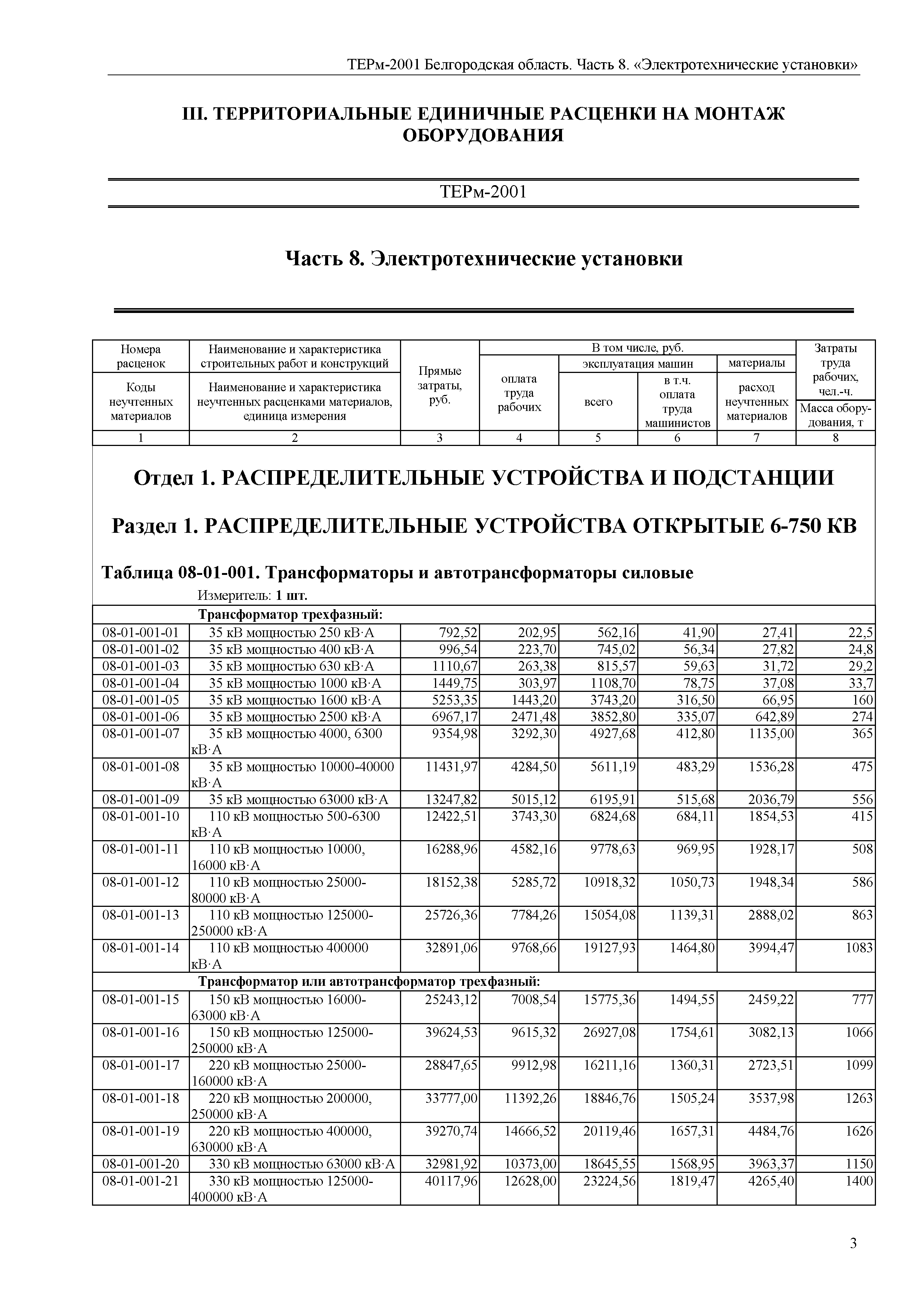 ТЕРм Белгородская область 81-03-08-2001