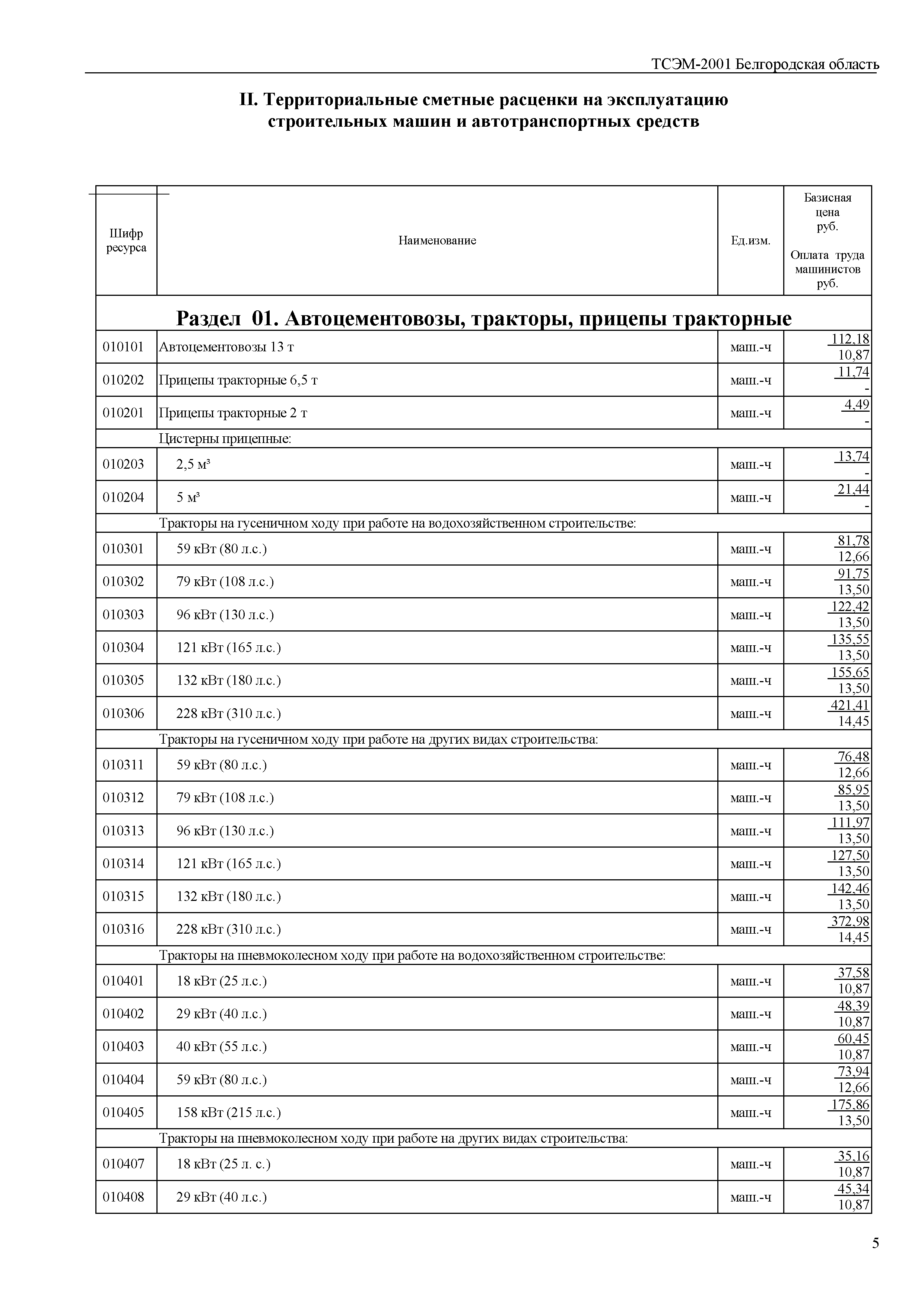 ТСЭМ Белгородская область 2001