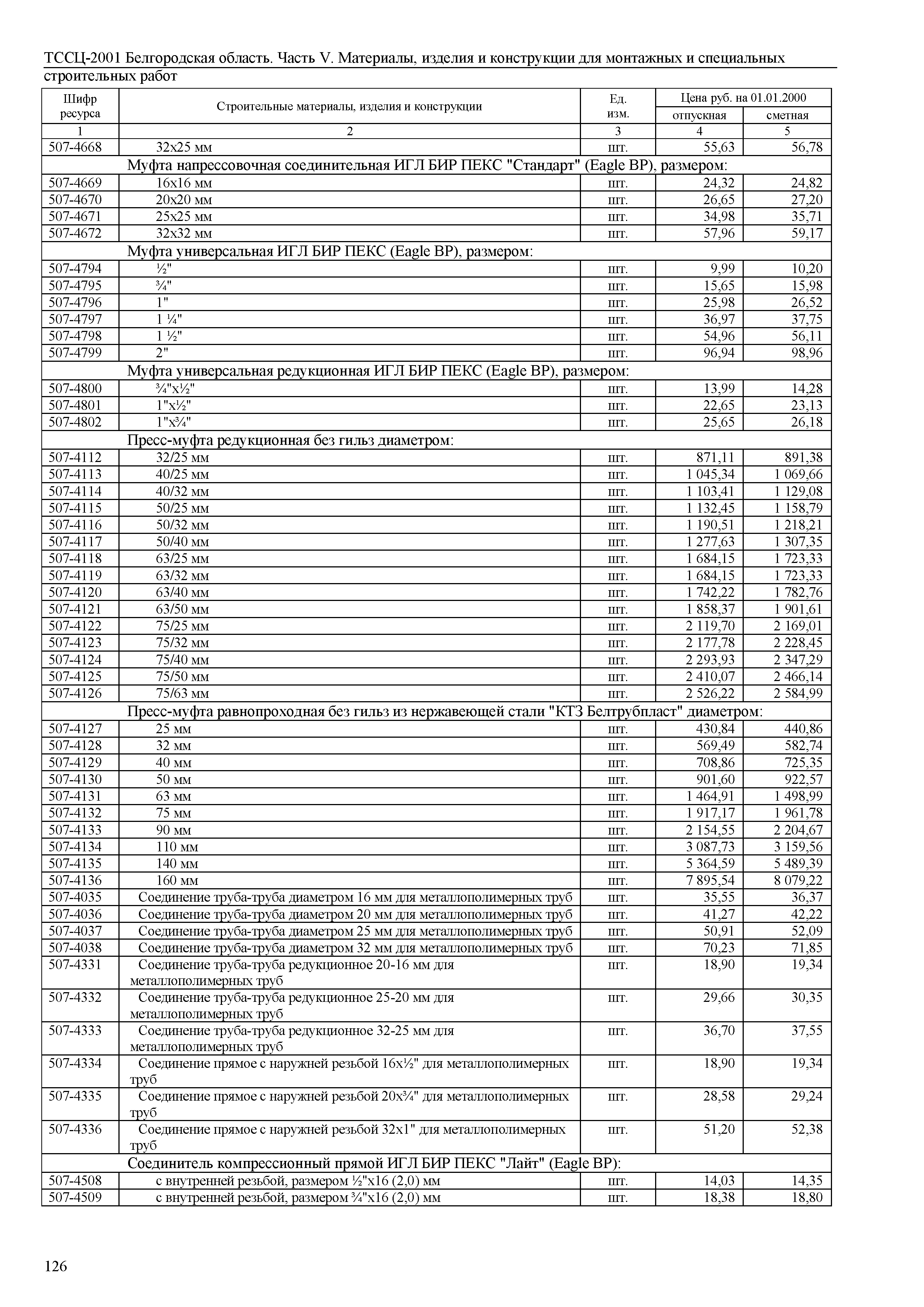 ТССЦ Белгородская область 05-2001