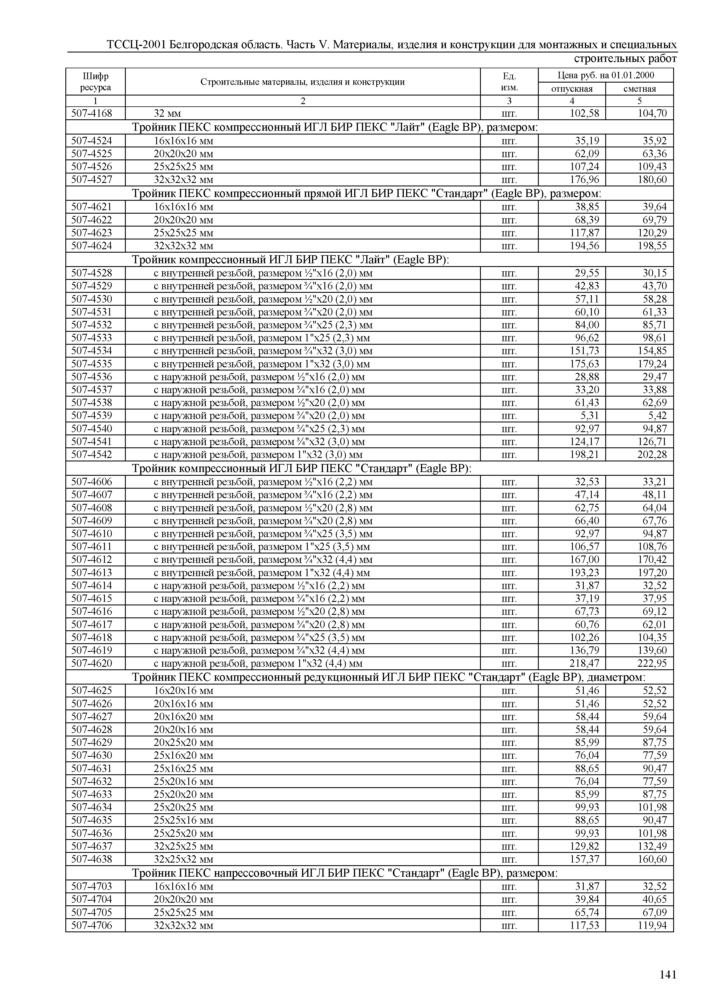 ТССЦ Белгородская область 05-2001