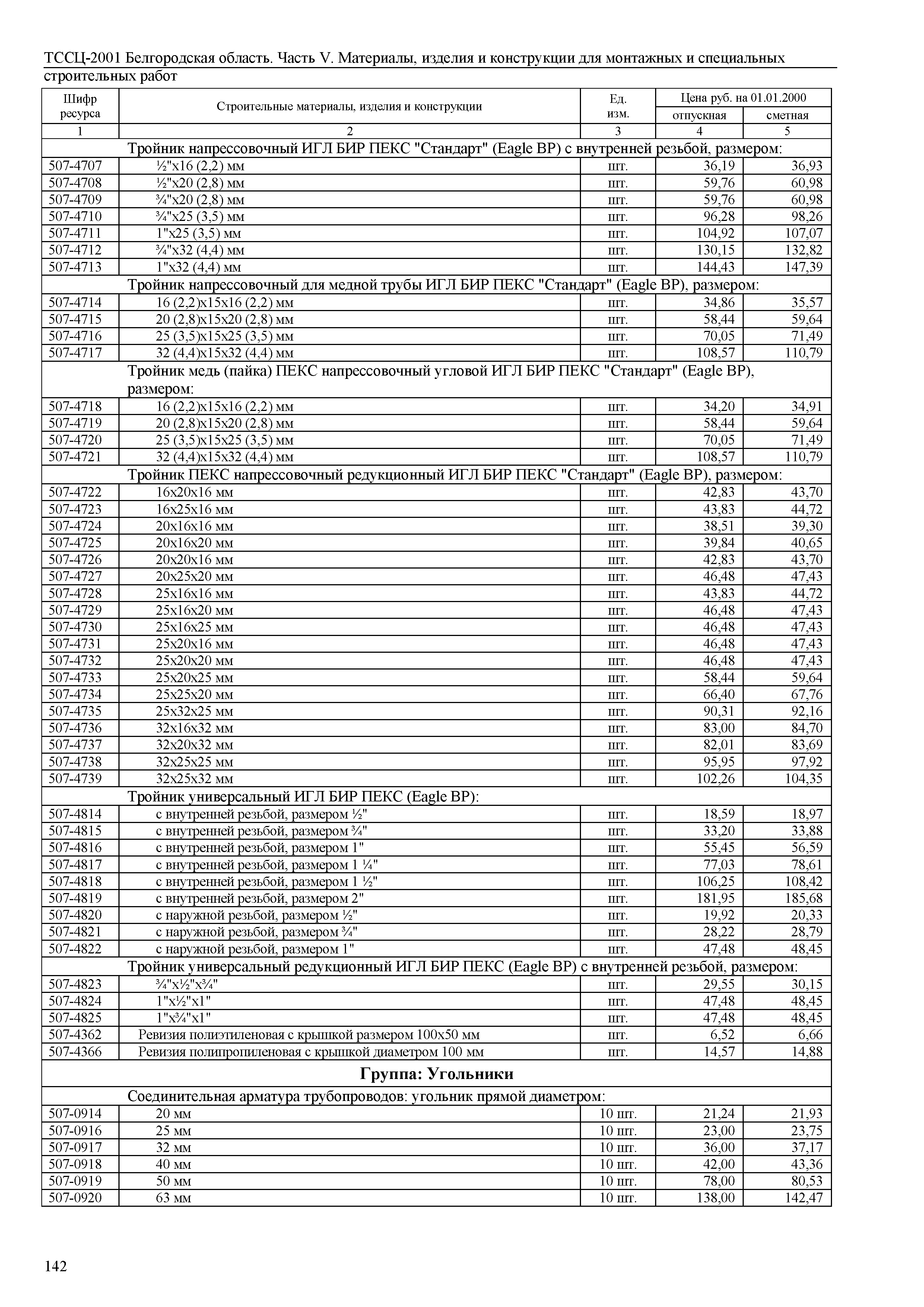 ТССЦ Белгородская область 05-2001